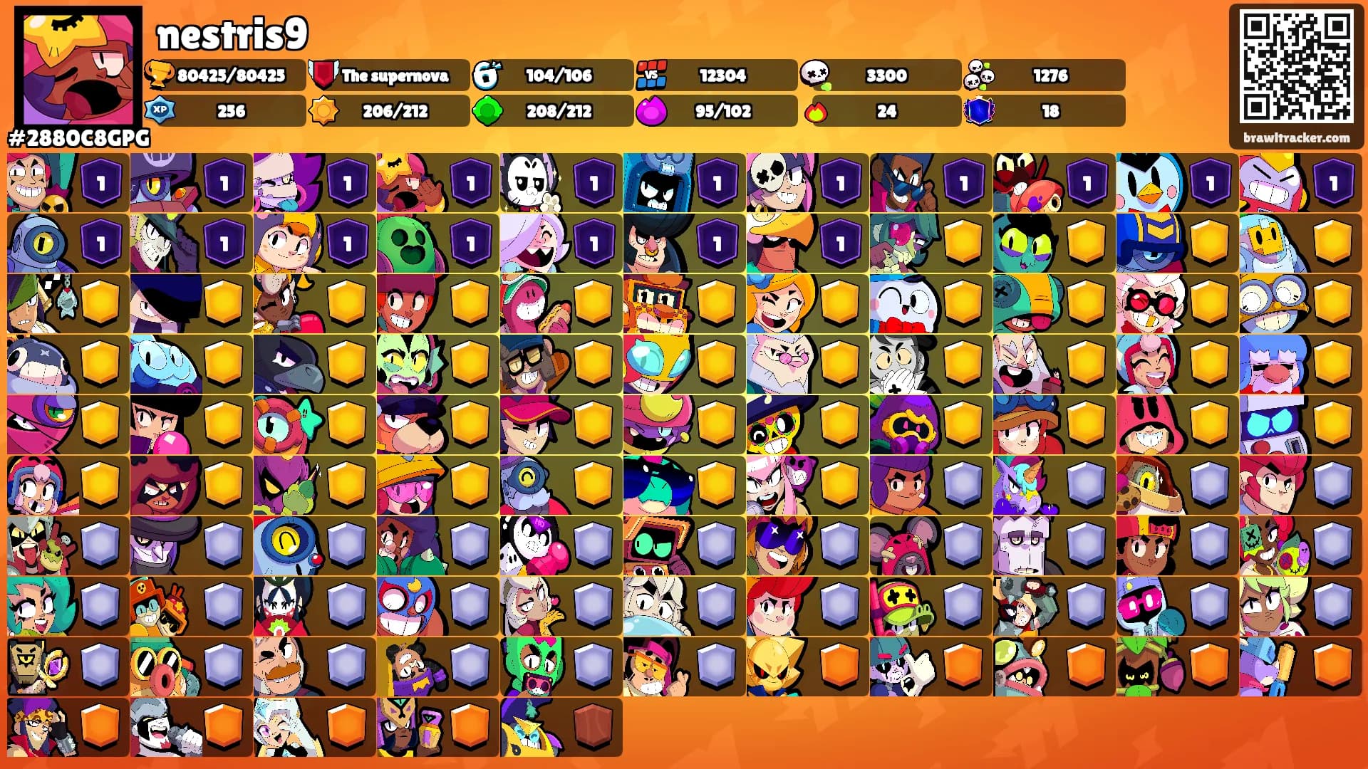 nestris9's Ranks