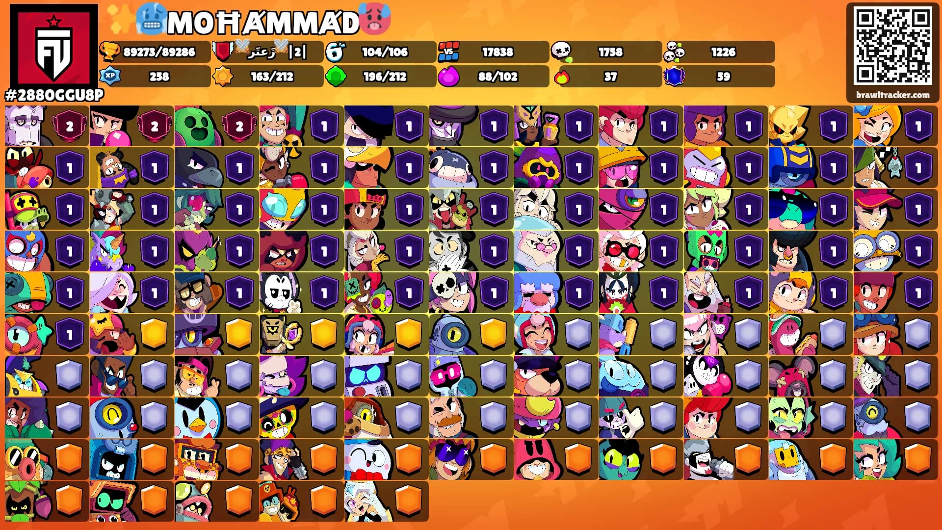 ✨🥶MOĦȺMMȺD🥵's Ranks