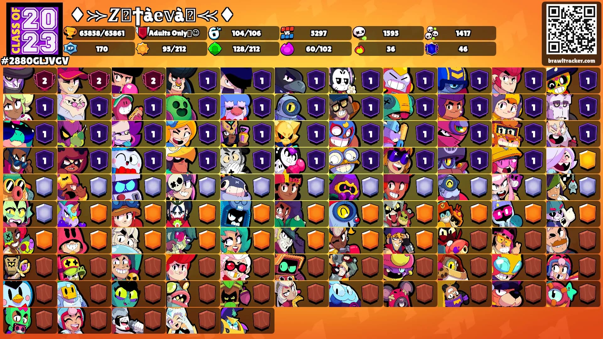 ♦⪼𝒁ᥱϯà𝐞𝕧àⲡ⪻♦'s Ranks