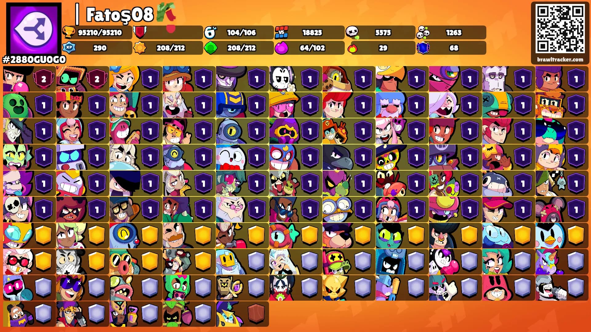 ⛩| Fatoş08 🎋's Ranks