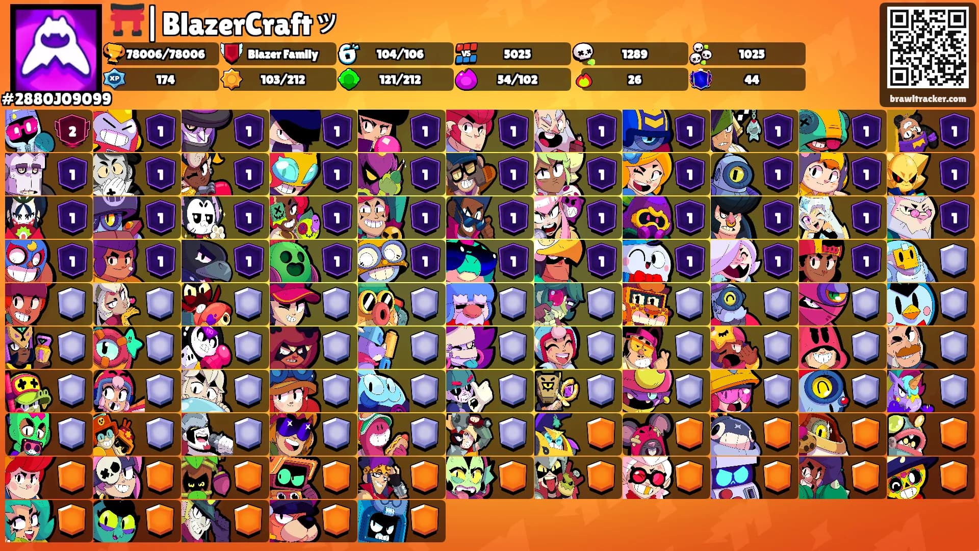 ⛩️|BlazerCraftッ's Ranks