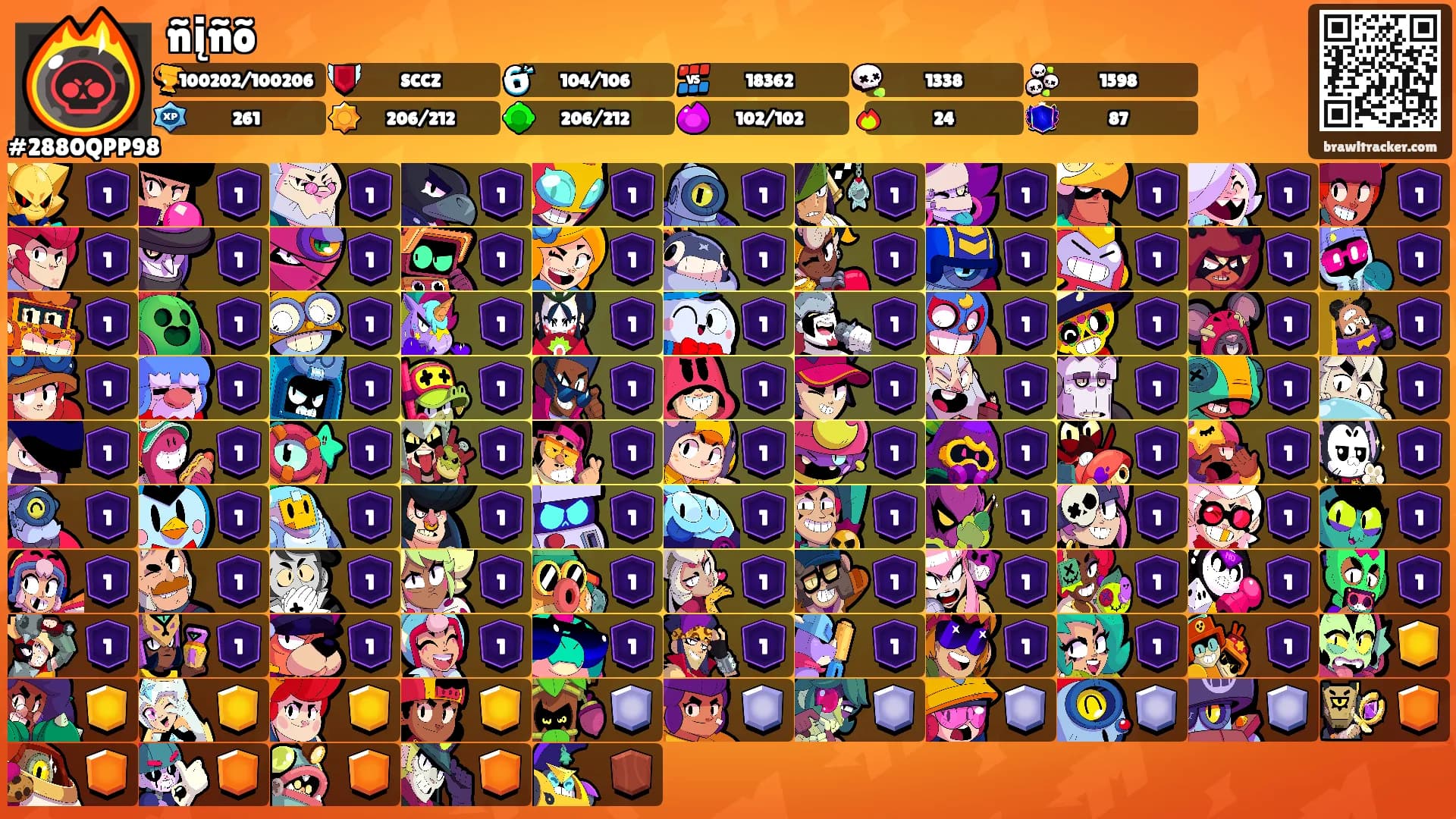 ñįñõ's Ranks