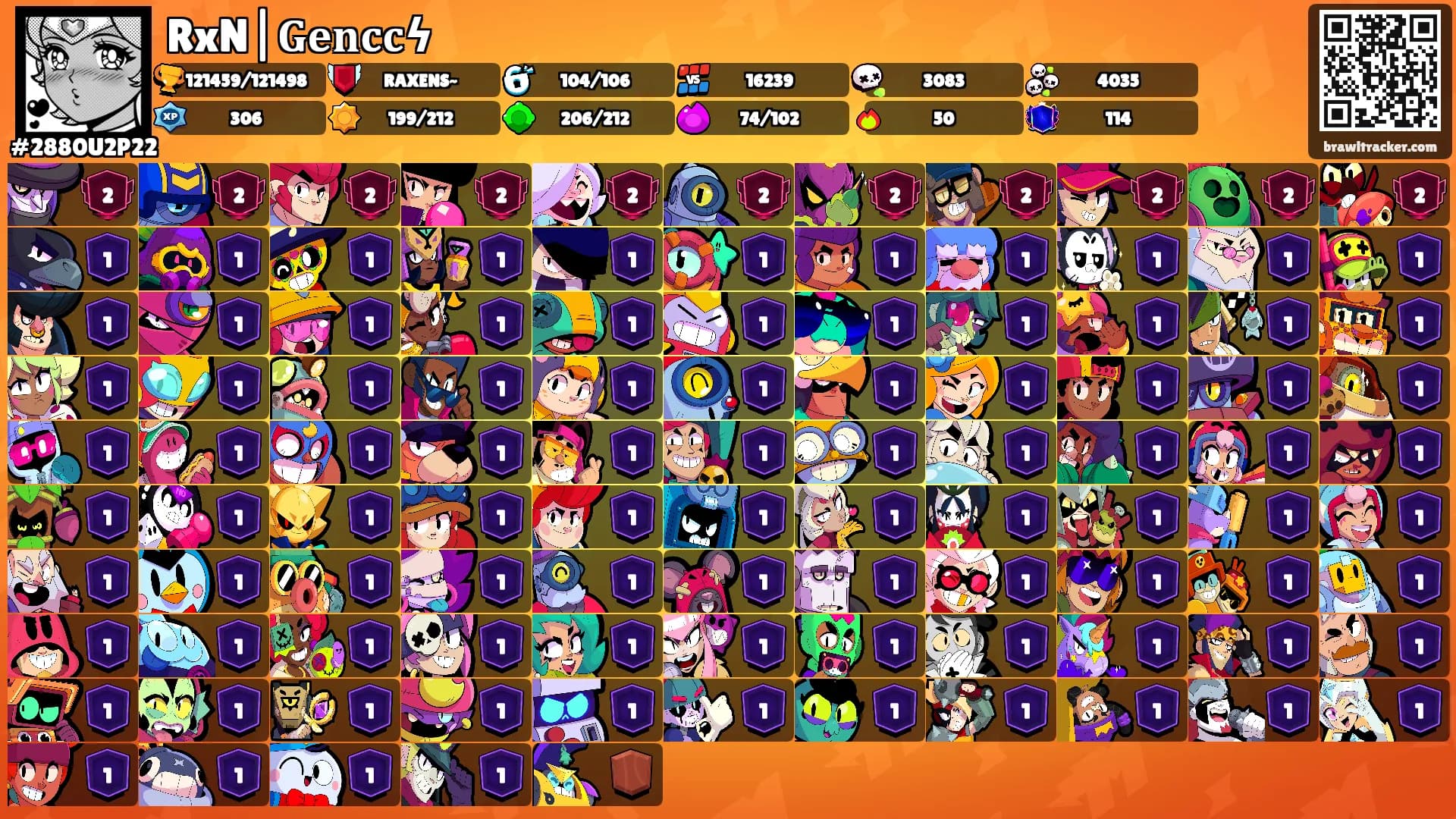 RxN|𝐆𝐞𝐧𝐜𝐜ϟ's Ranks