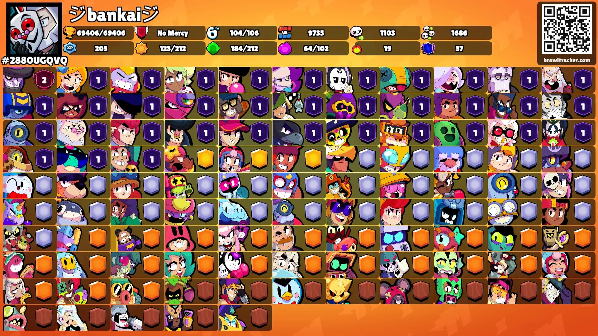 ジbankaiジ's Ranks