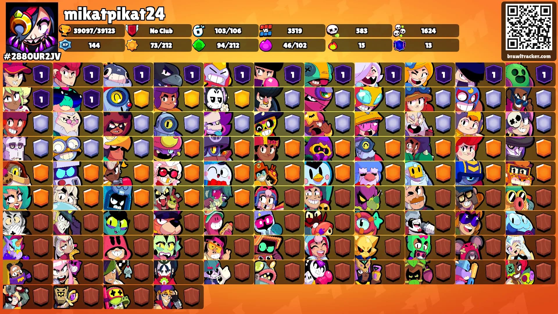 mikatpikat24's Ranks