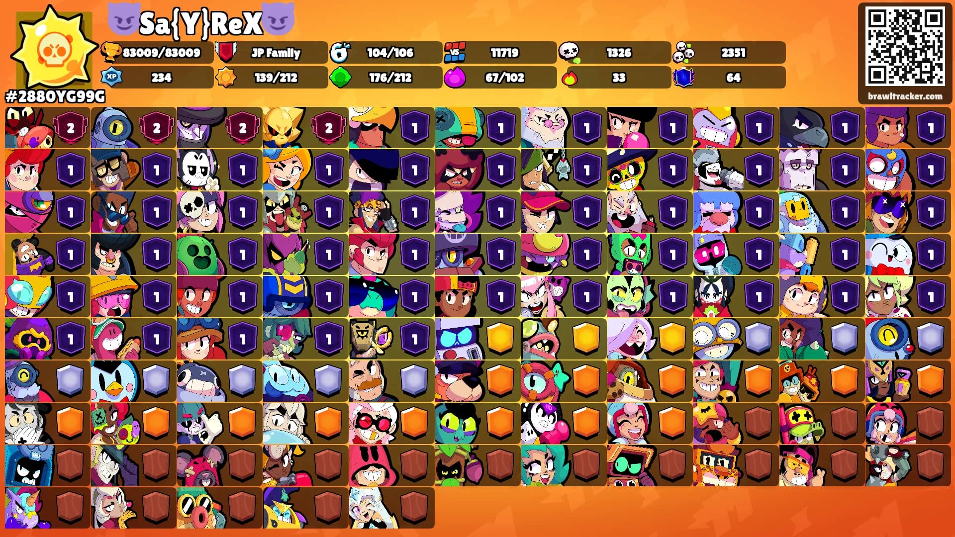 😈Sa{Y}ReX😈's Ranks
