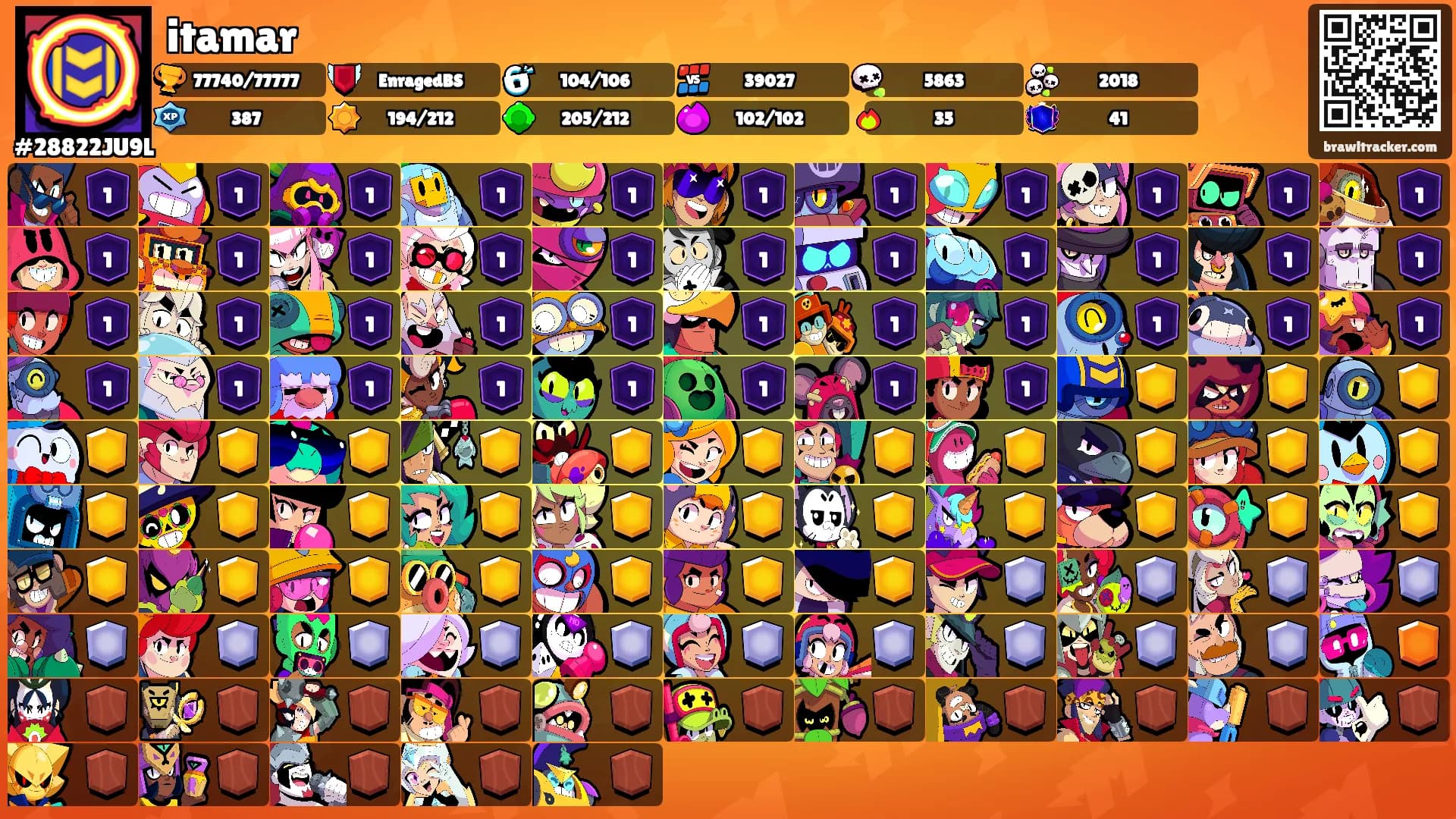 itamar's Ranks