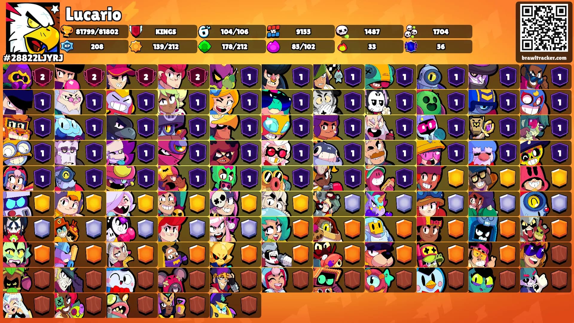 Lucario⚡️'s Ranks