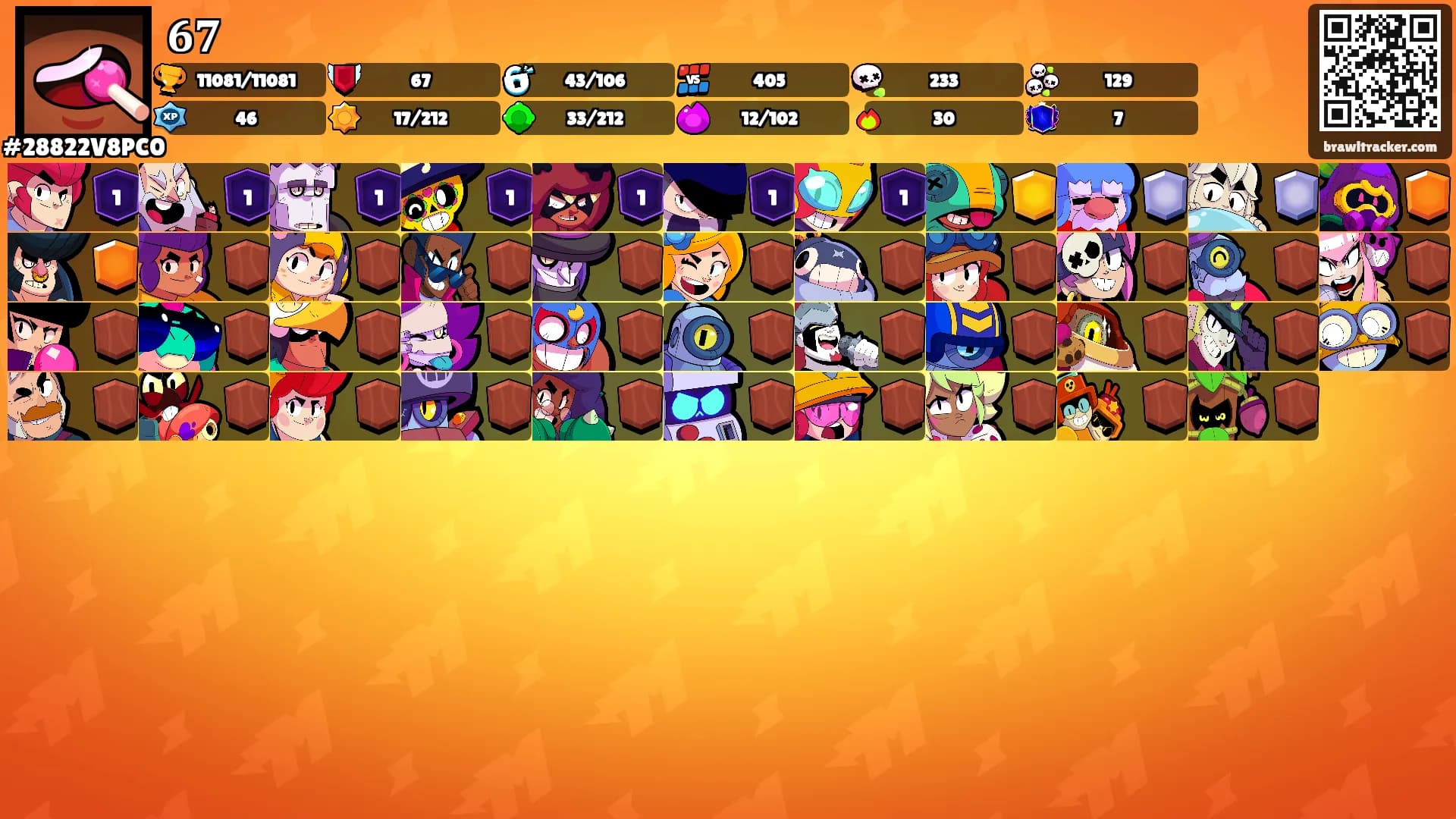 𝟔𝟕's Ranks