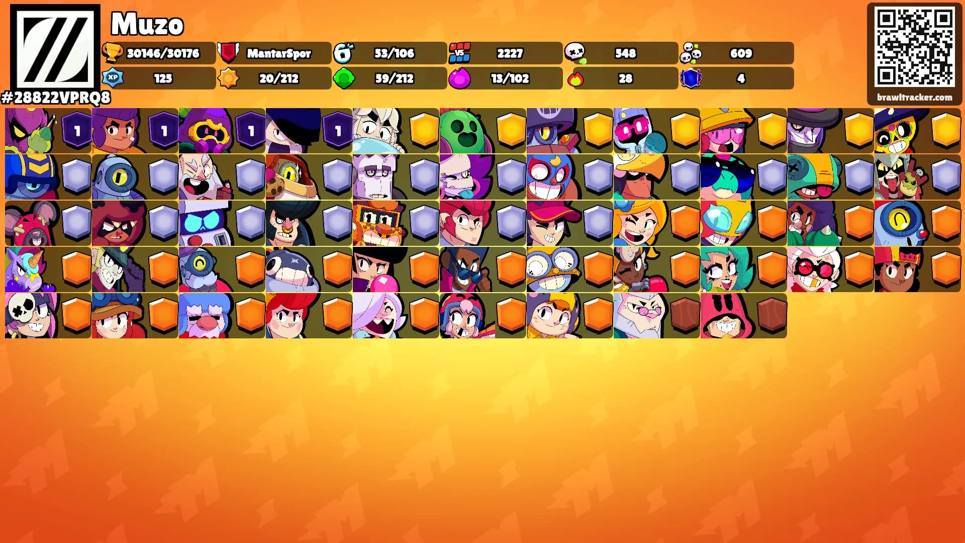 Muzo's Ranks
