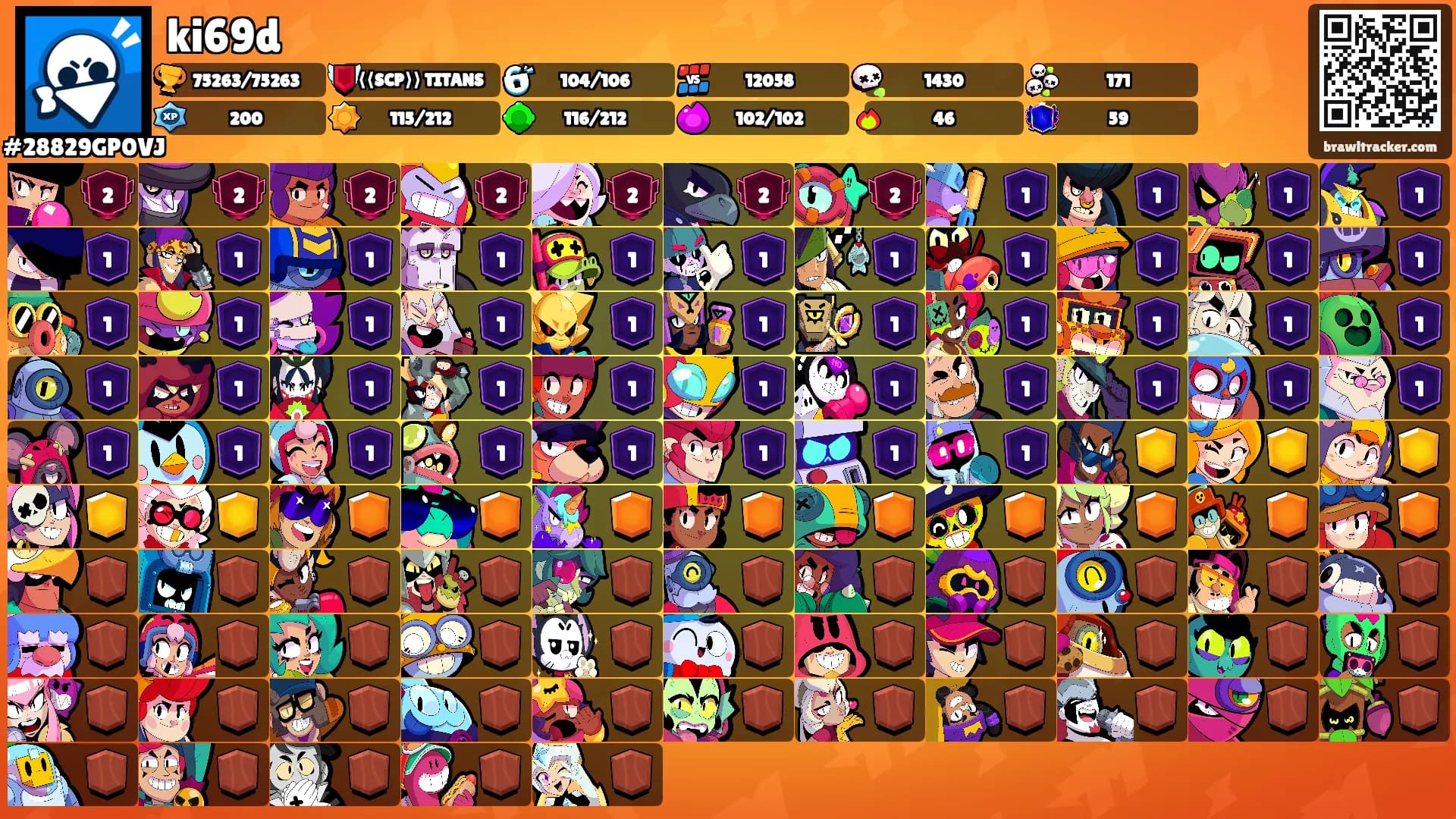 ki69d's Ranks