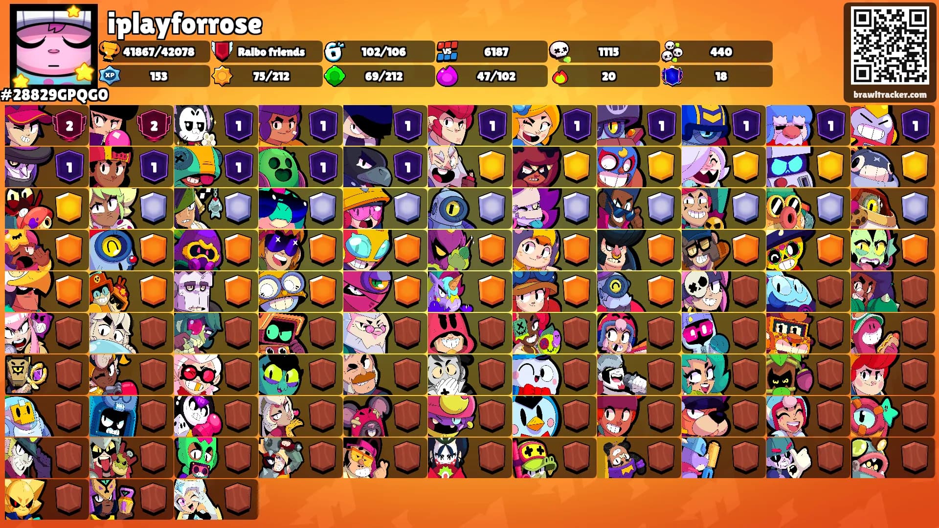 iplayforrose's Ranks