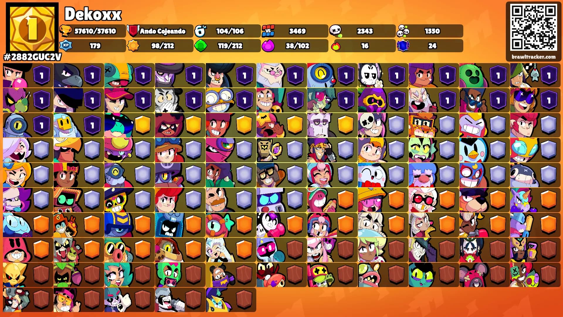 Dekoxx's Ranks