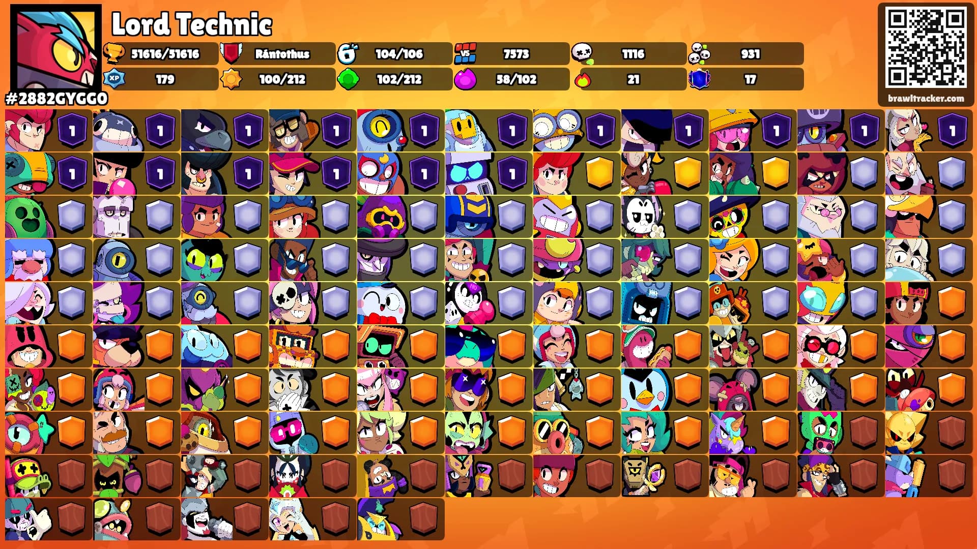 Lord Technic's Ranks