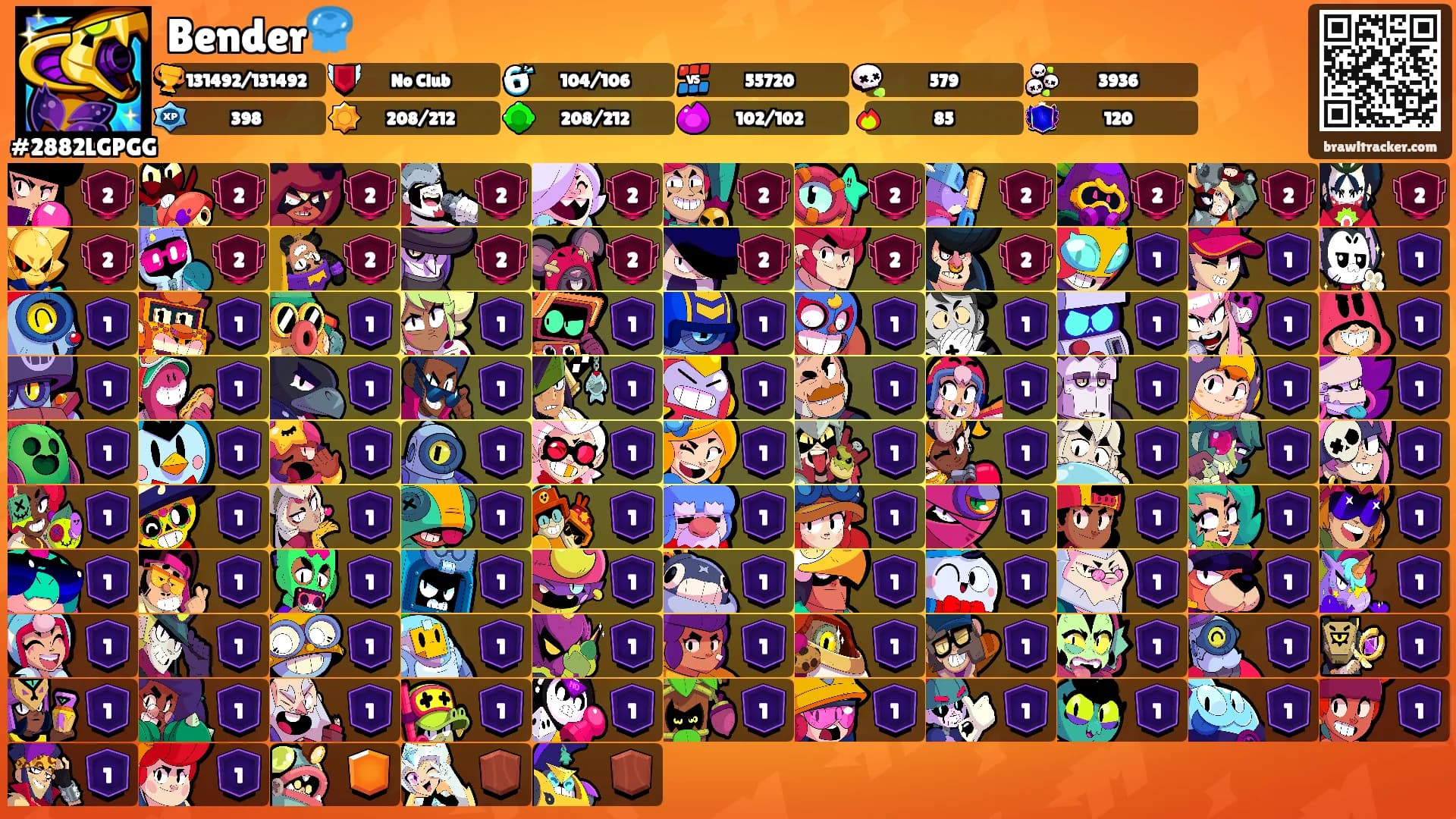 Bender🪼's Ranks