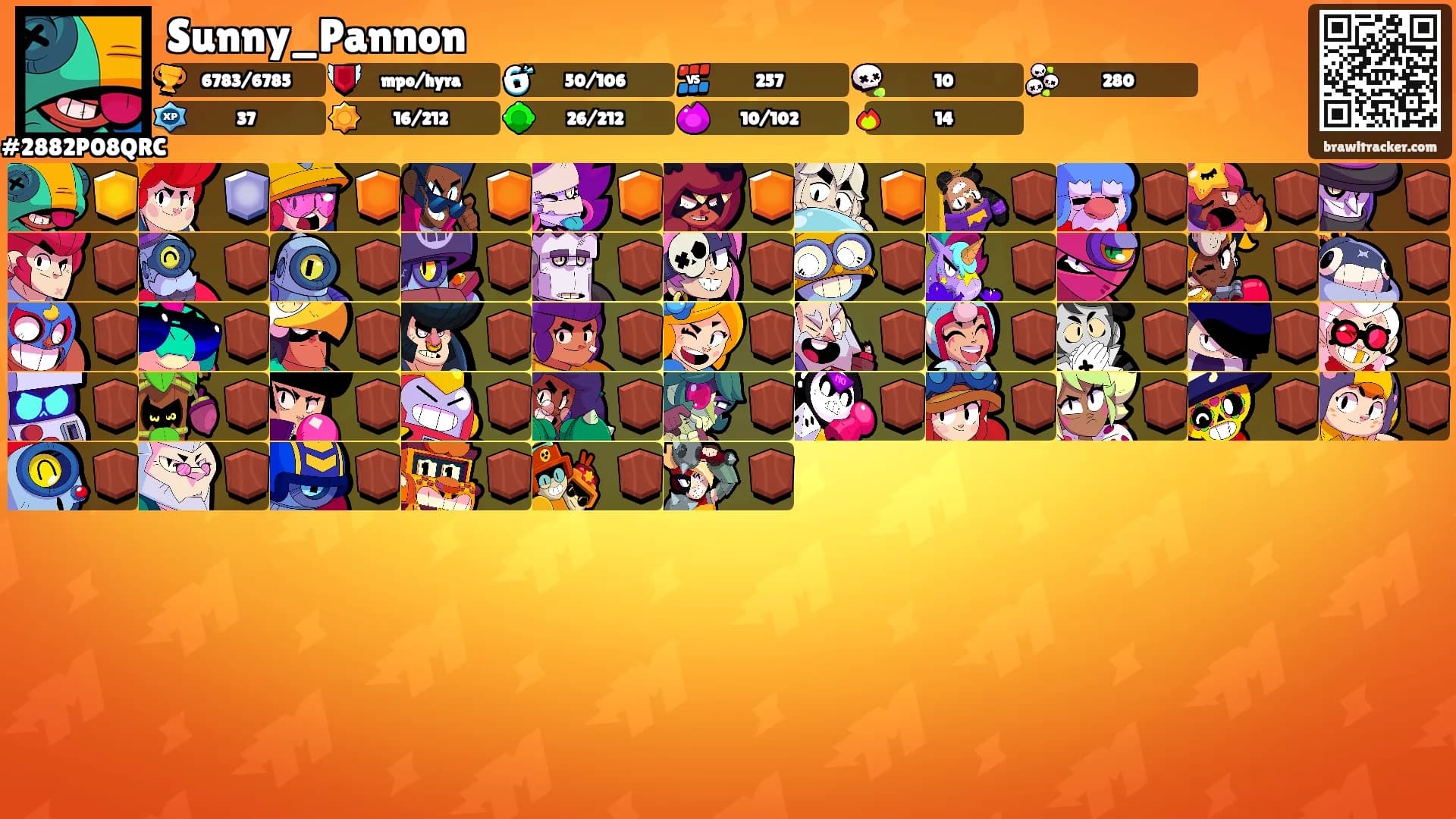 Sunny_Pannon's Ranks