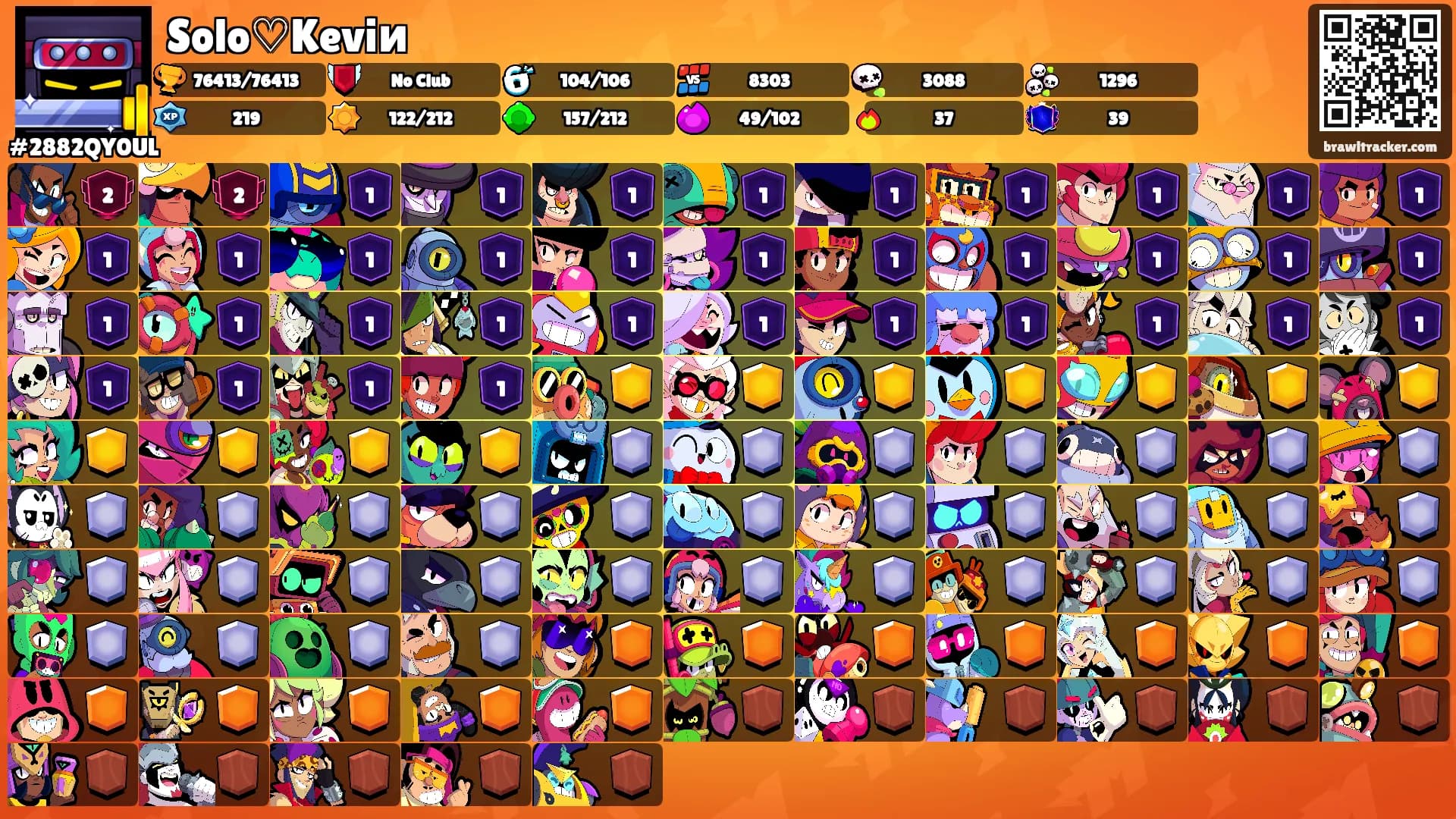 Solo♡Keviи's Ranks