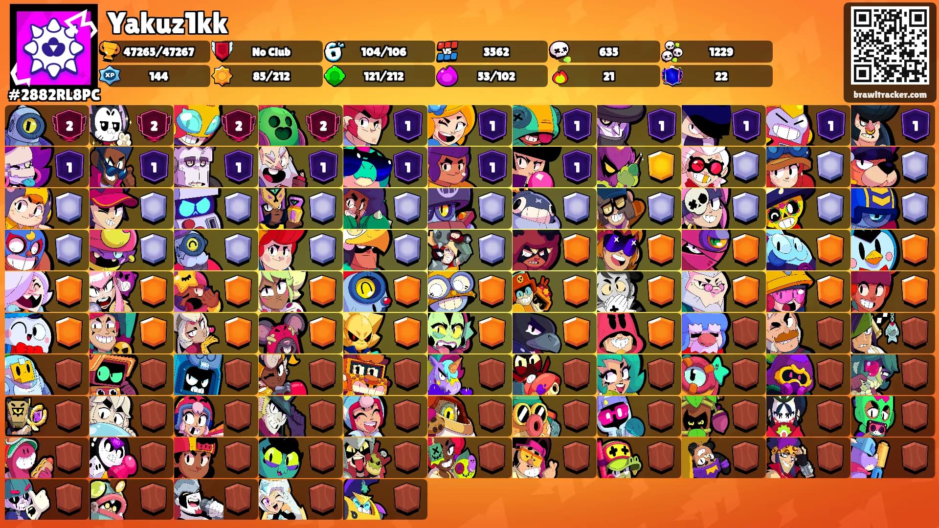 Yakuz1kk's Ranks