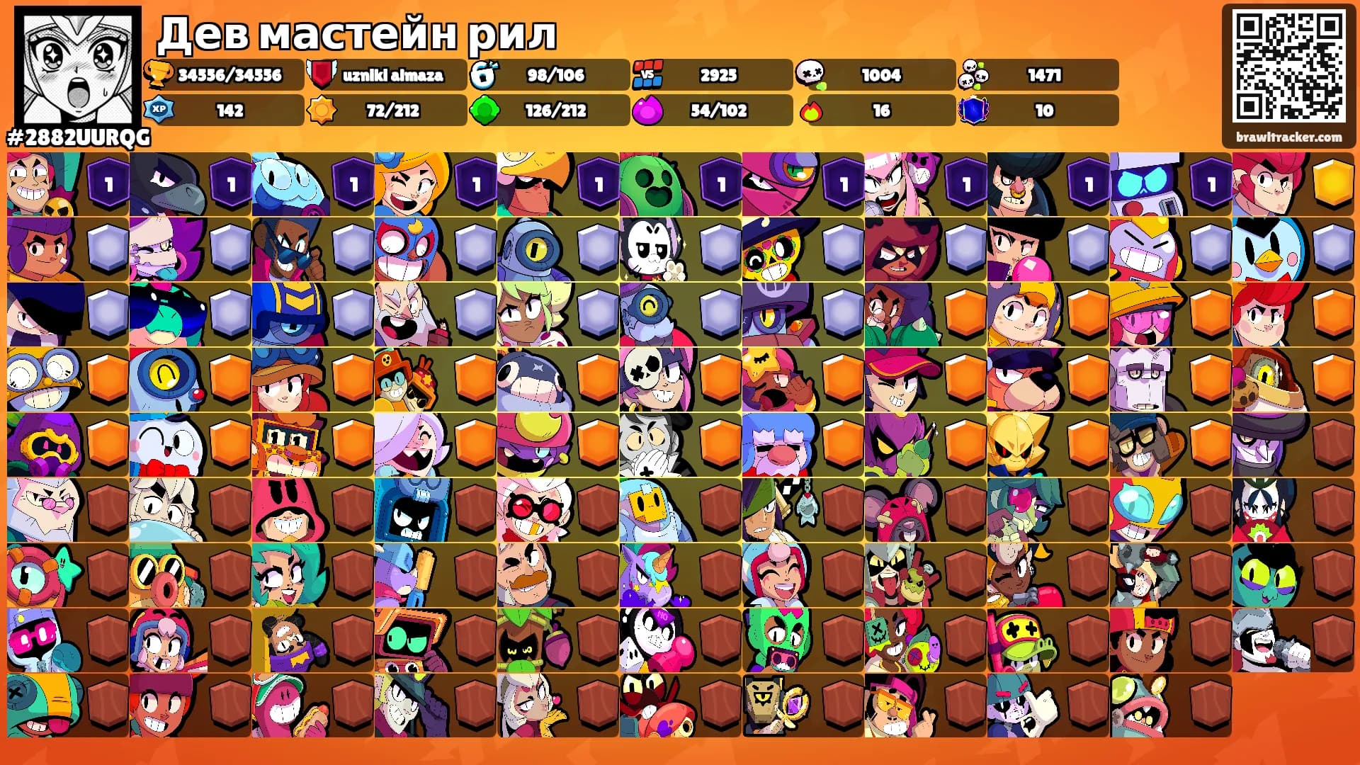 Дев мастейн рил's Ranks