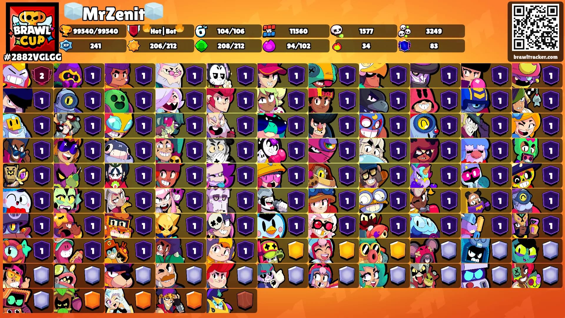 🧊MrZenit🧊's Ranks