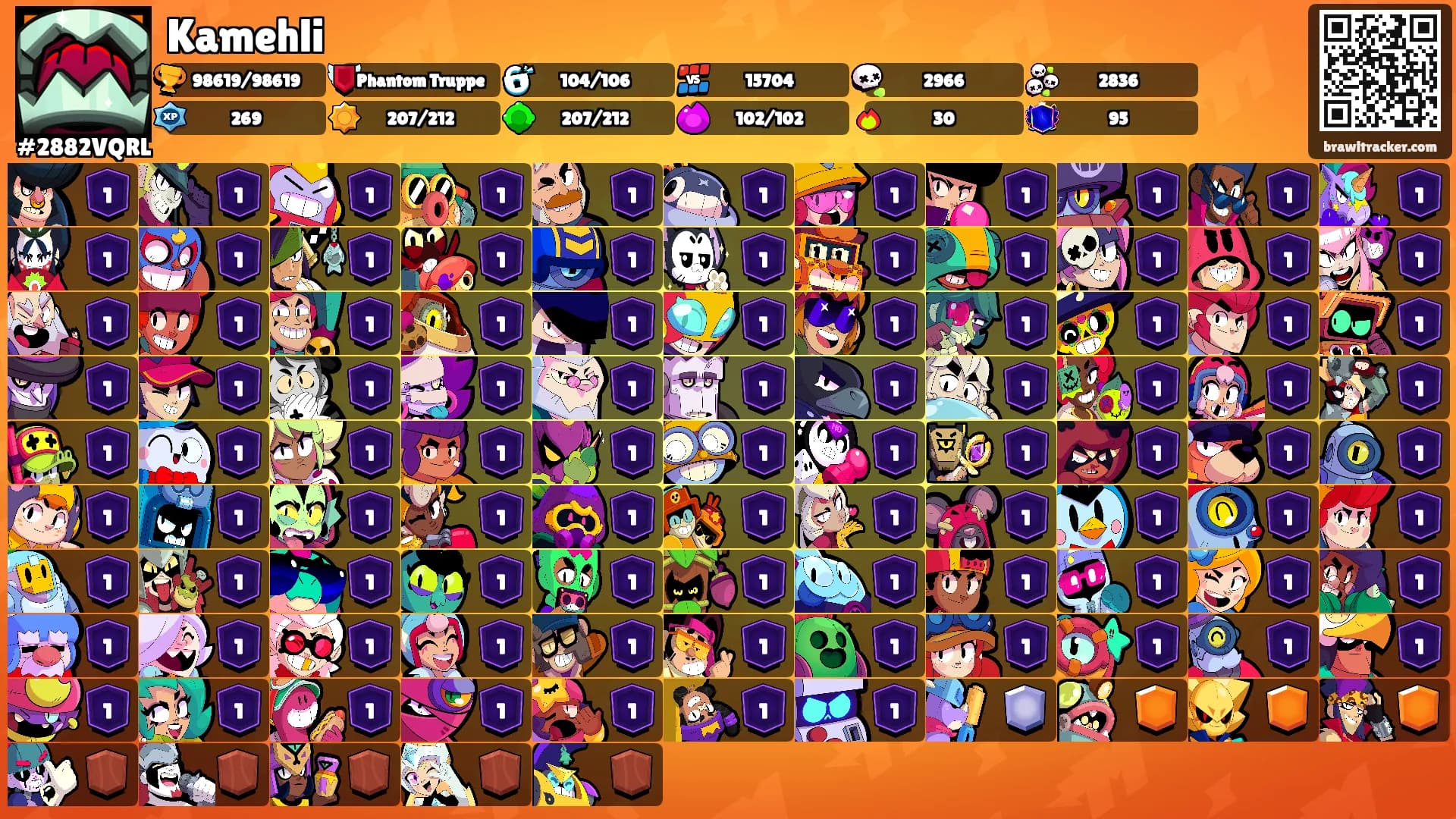 Kamehli's Ranks