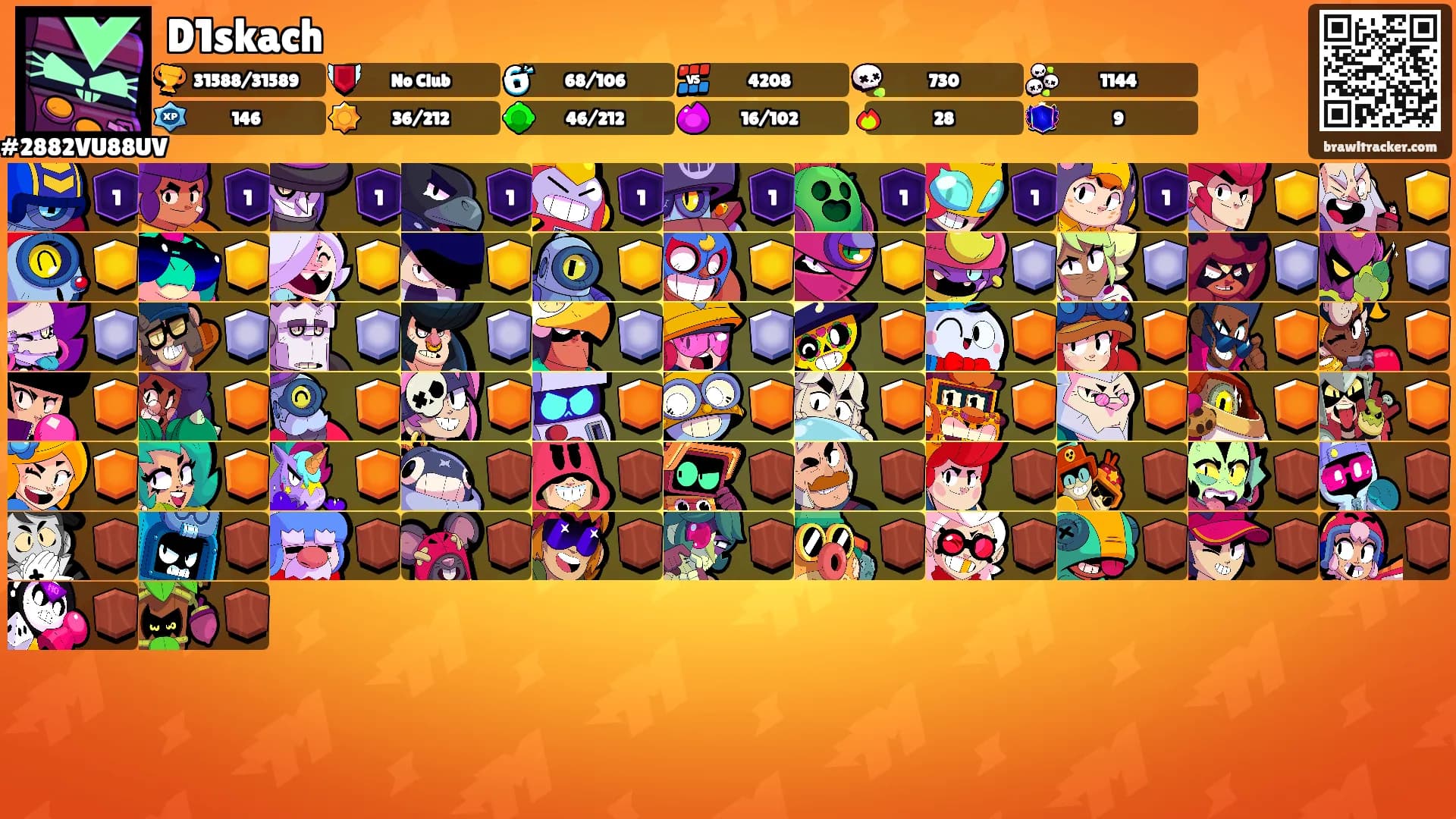 D1skach's Ranks