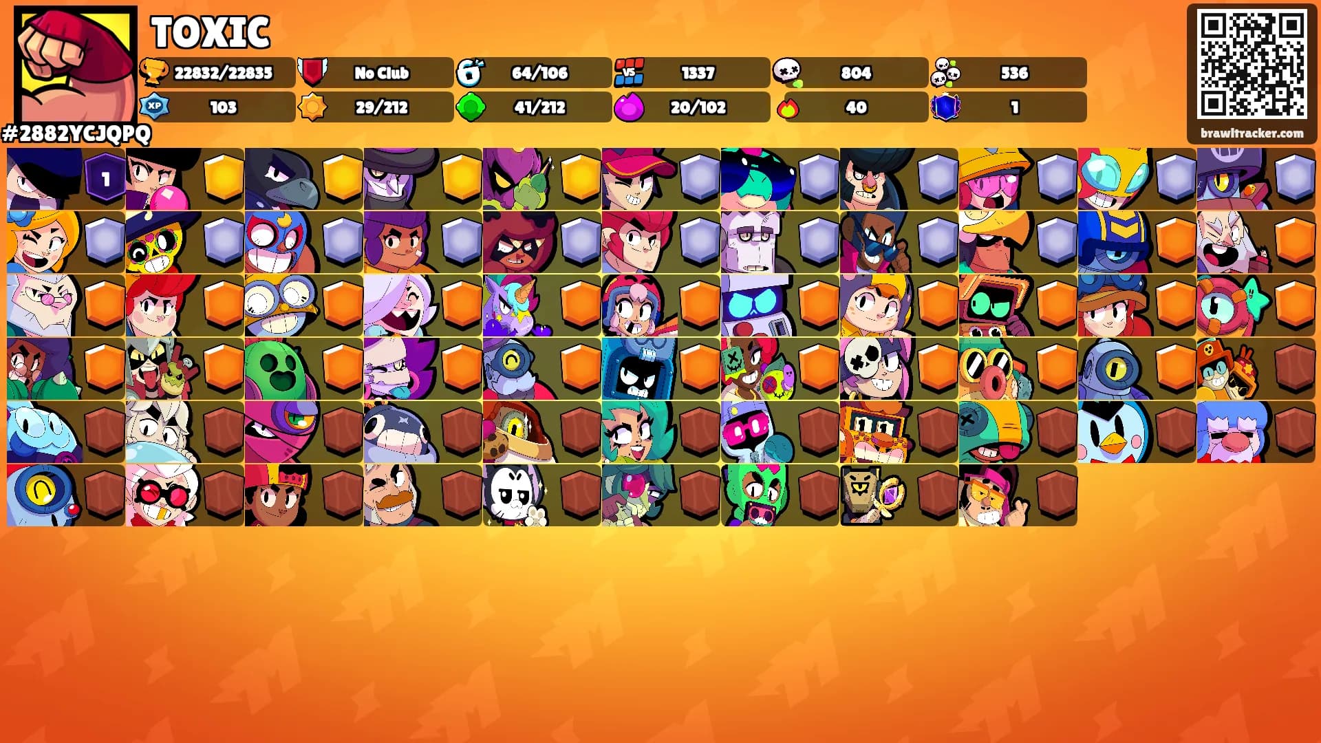 TOXIC's Ranks