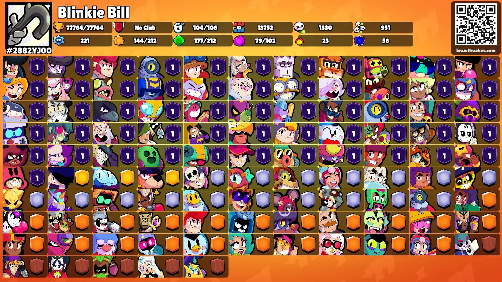 Blinkie Bill's Ranks