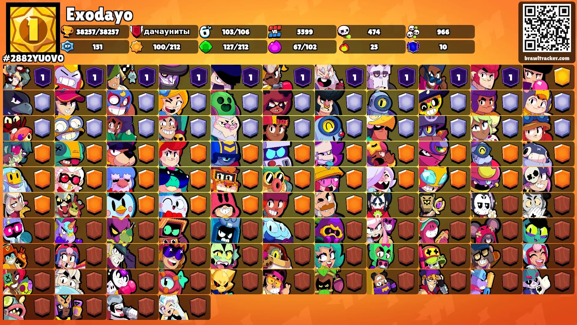 Exodayo's Ranks