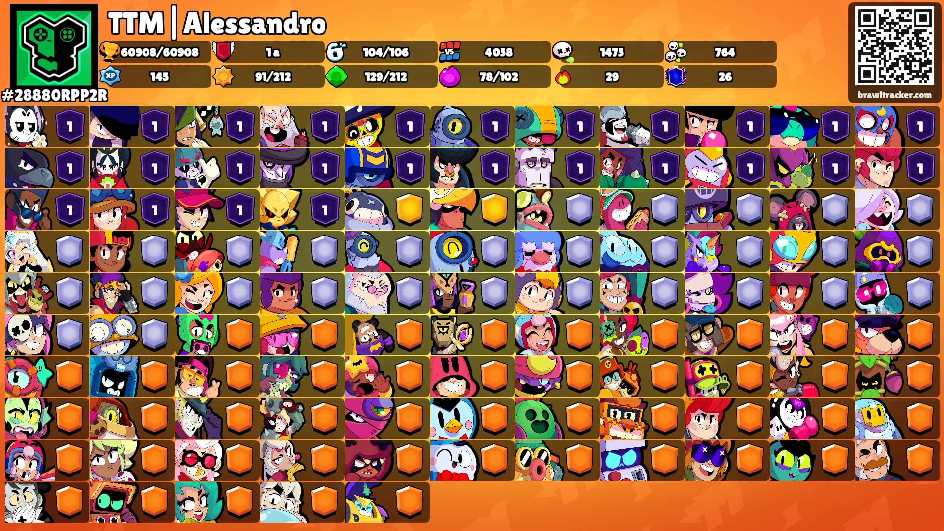 TTM|Alessandro's Ranks