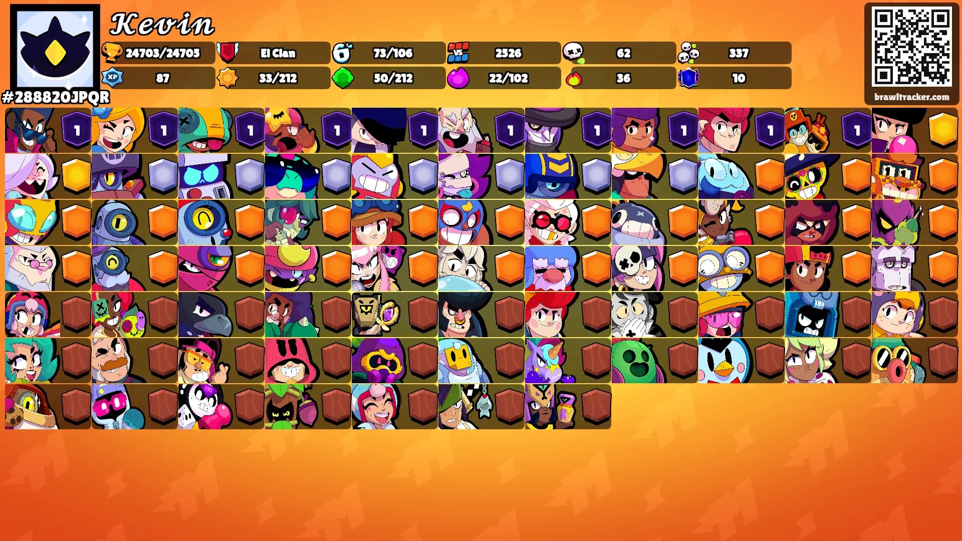 𝓚𝓮𝓿𝓲𝓷's Ranks