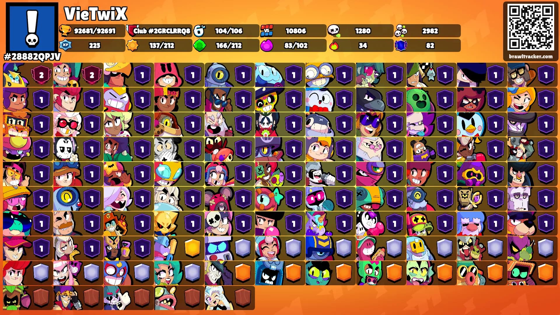 VieTwiX's Ranks