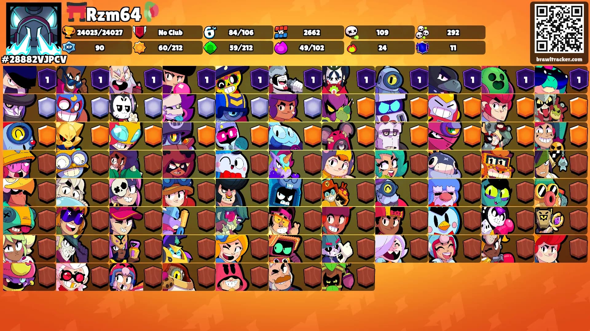 ⛩️Rzm64🥀's Ranks