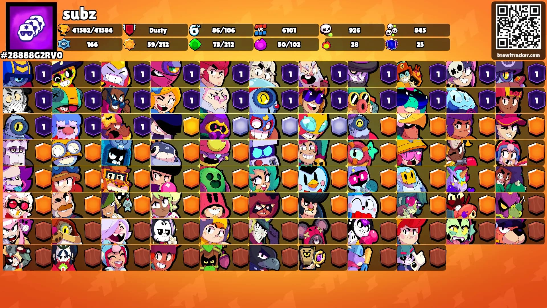 subz's Ranks