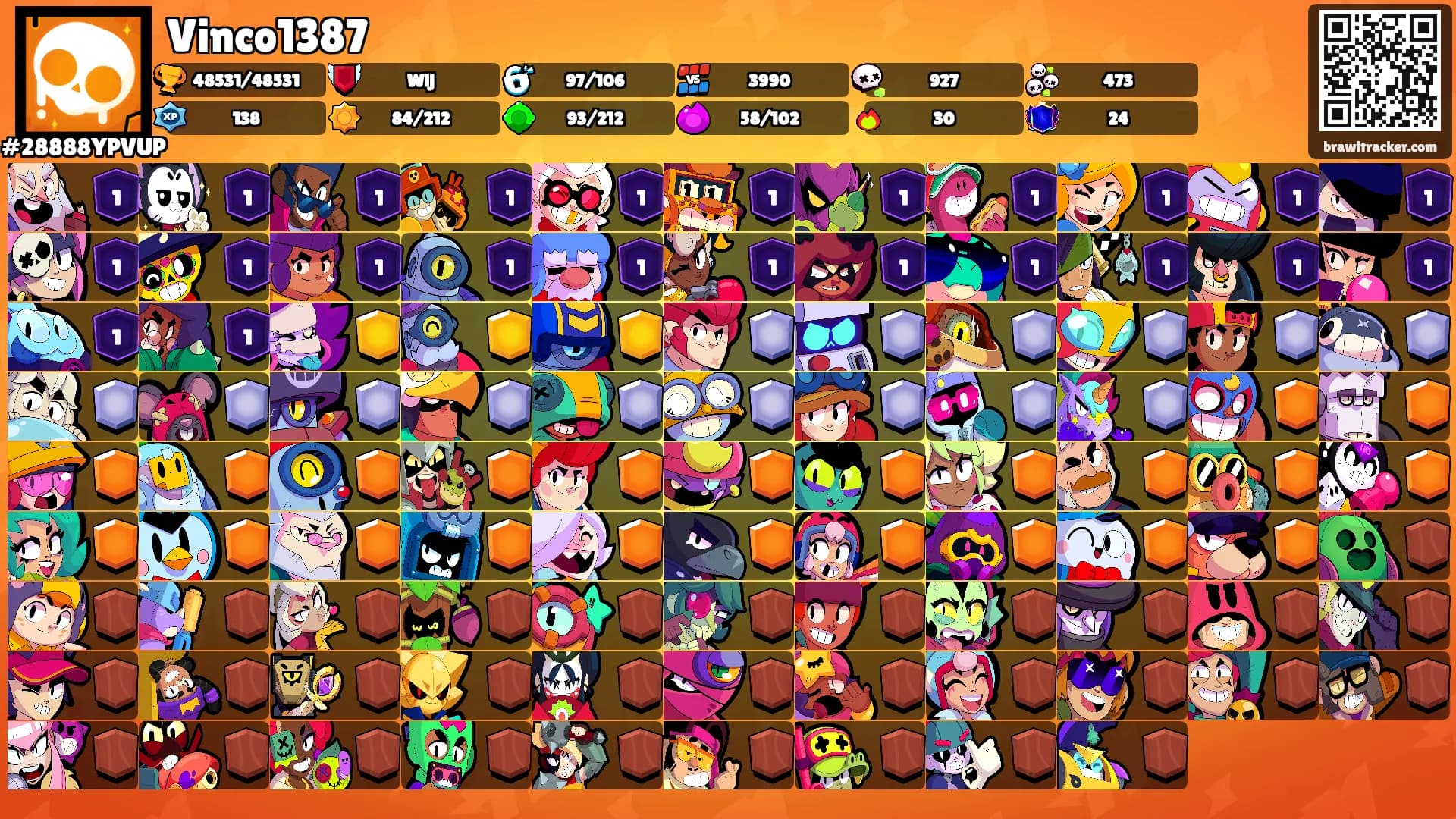 Vinco1387's Ranks