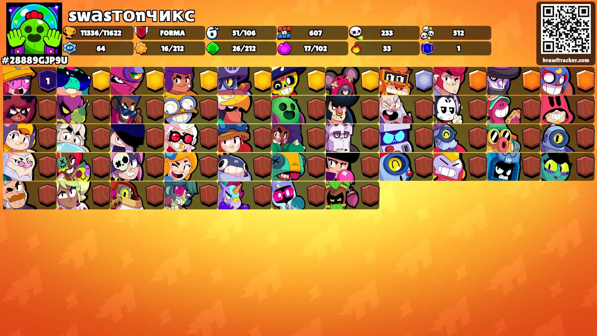 swаsтоnчикс's Ranks