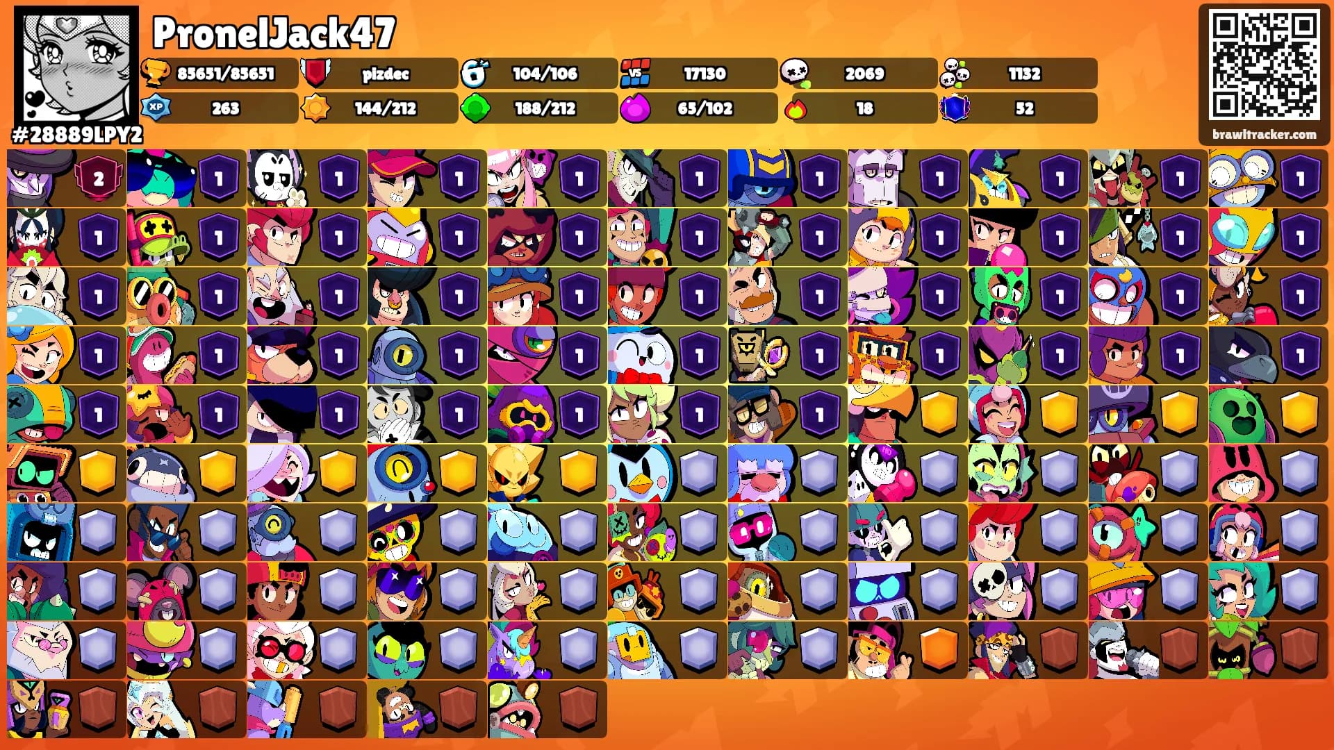 PronelJack47's Ranks