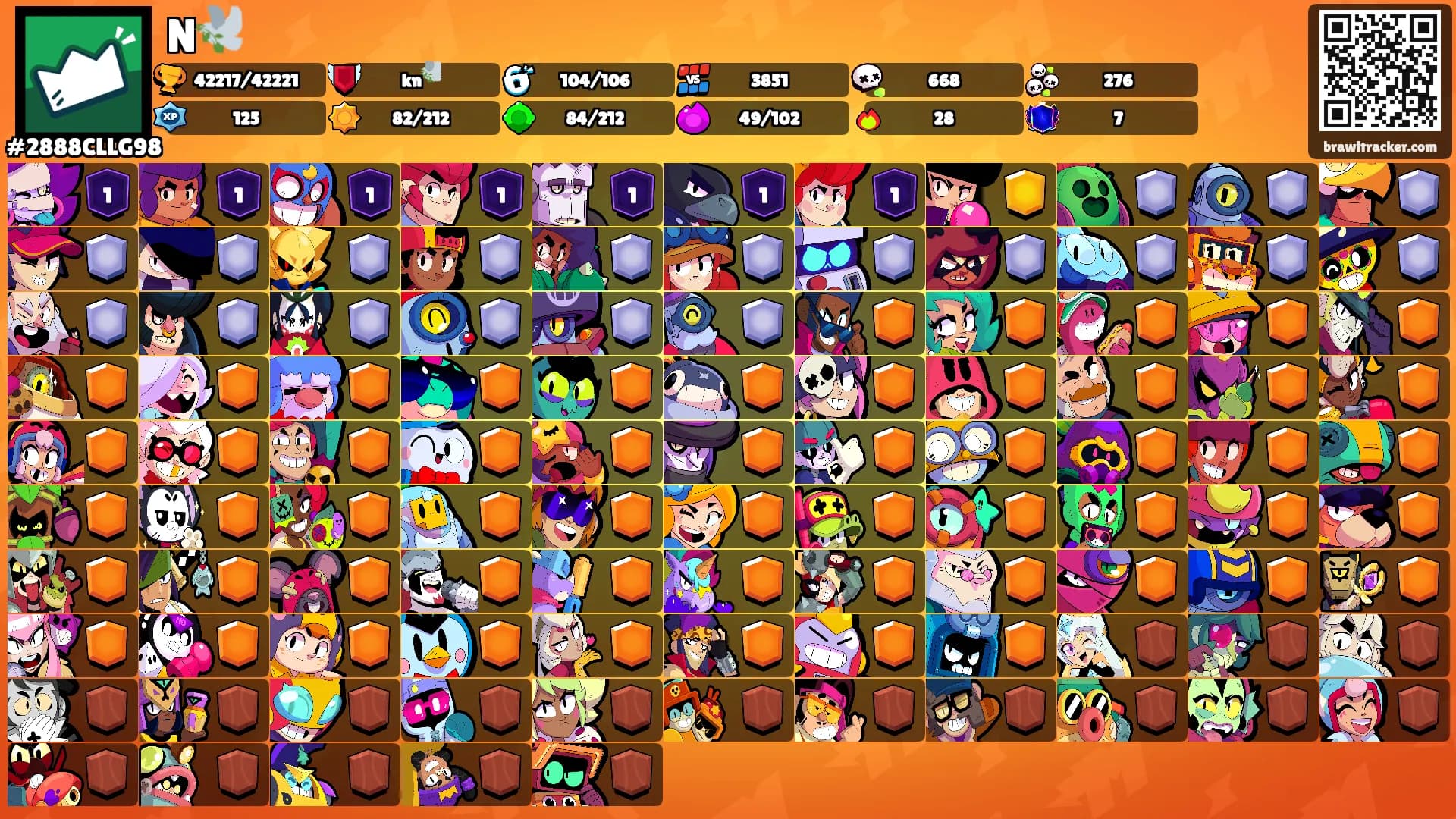 N🕊️'s Ranks
