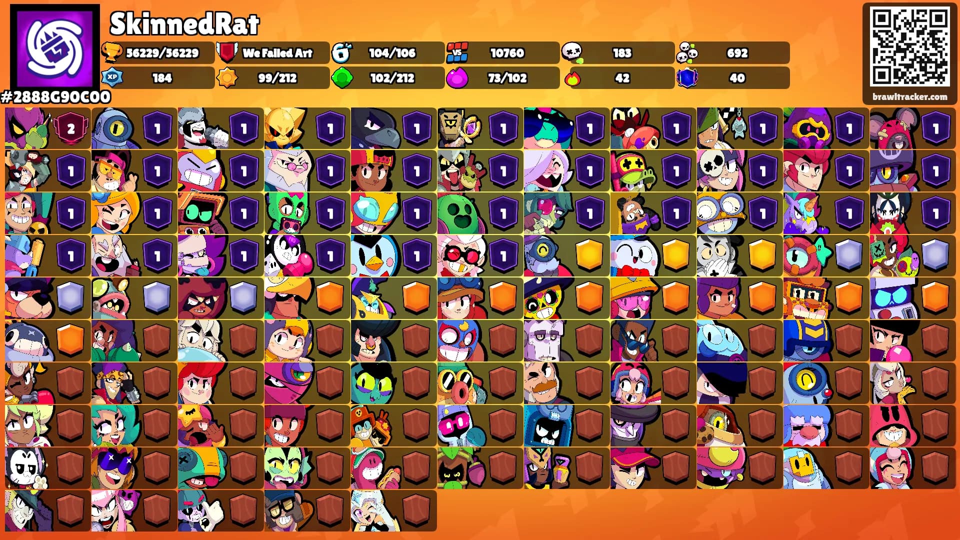 SkinnedRat's Ranks