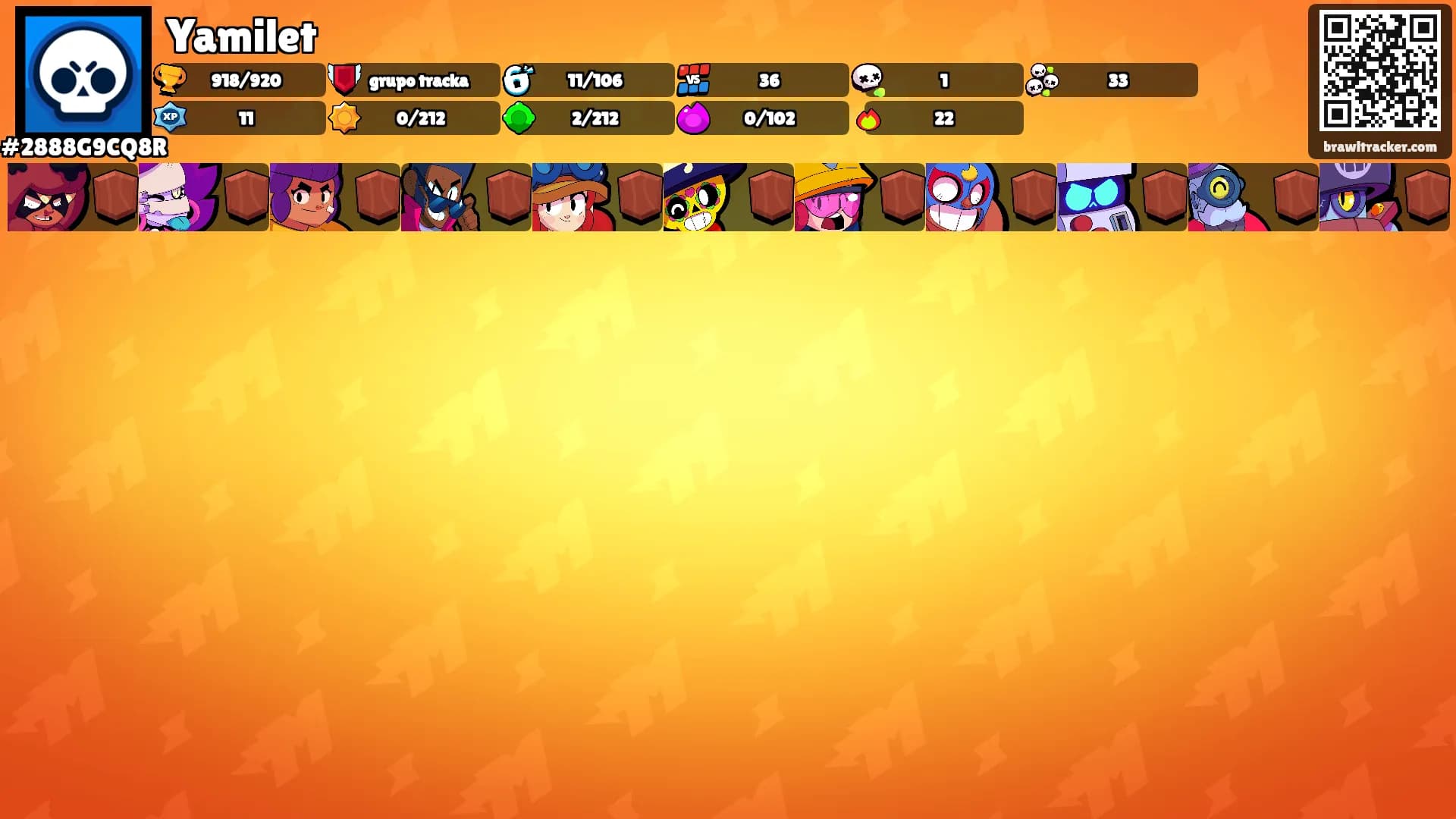 Yamilet's Ranks