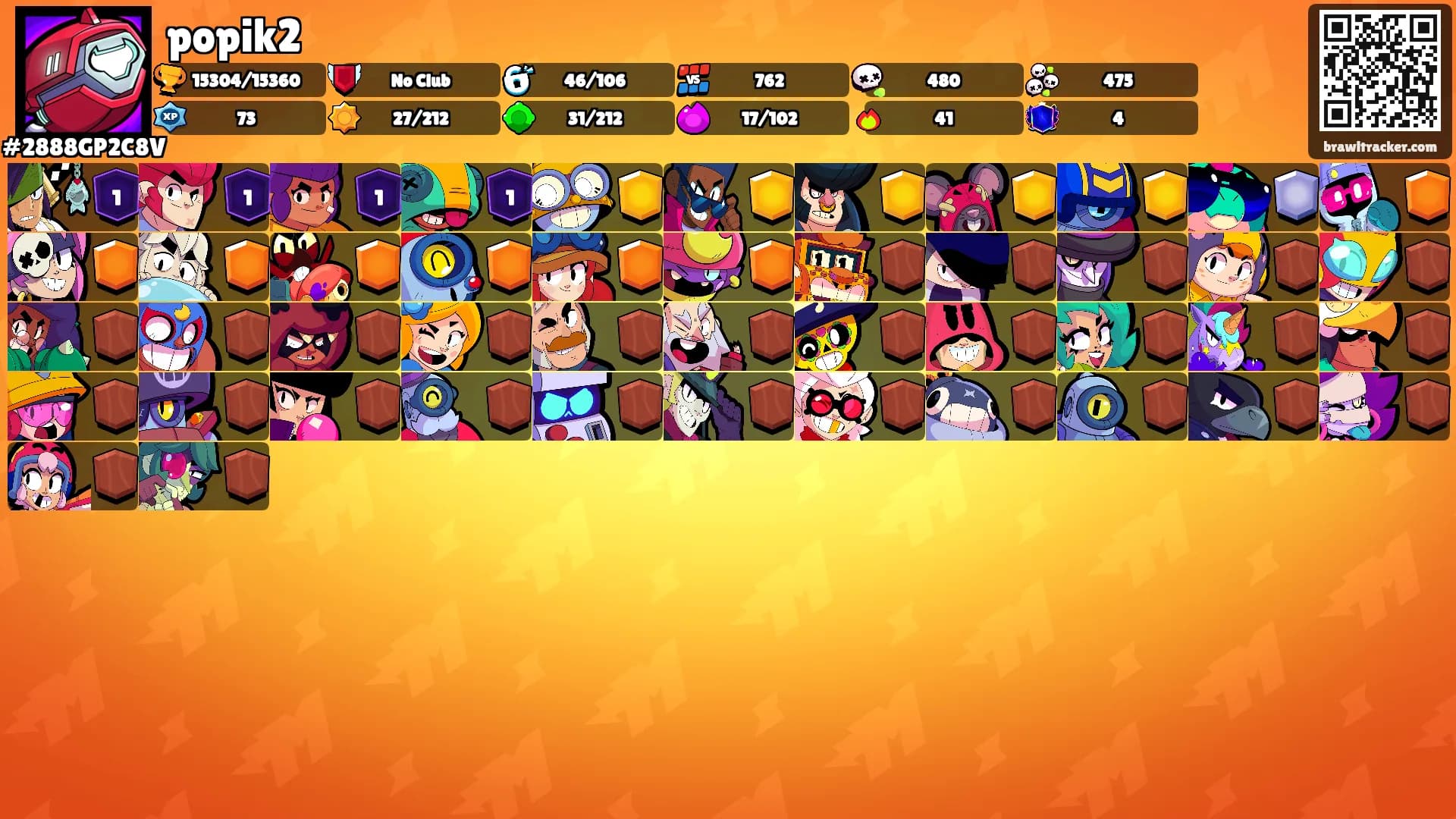 popik2's Ranks
