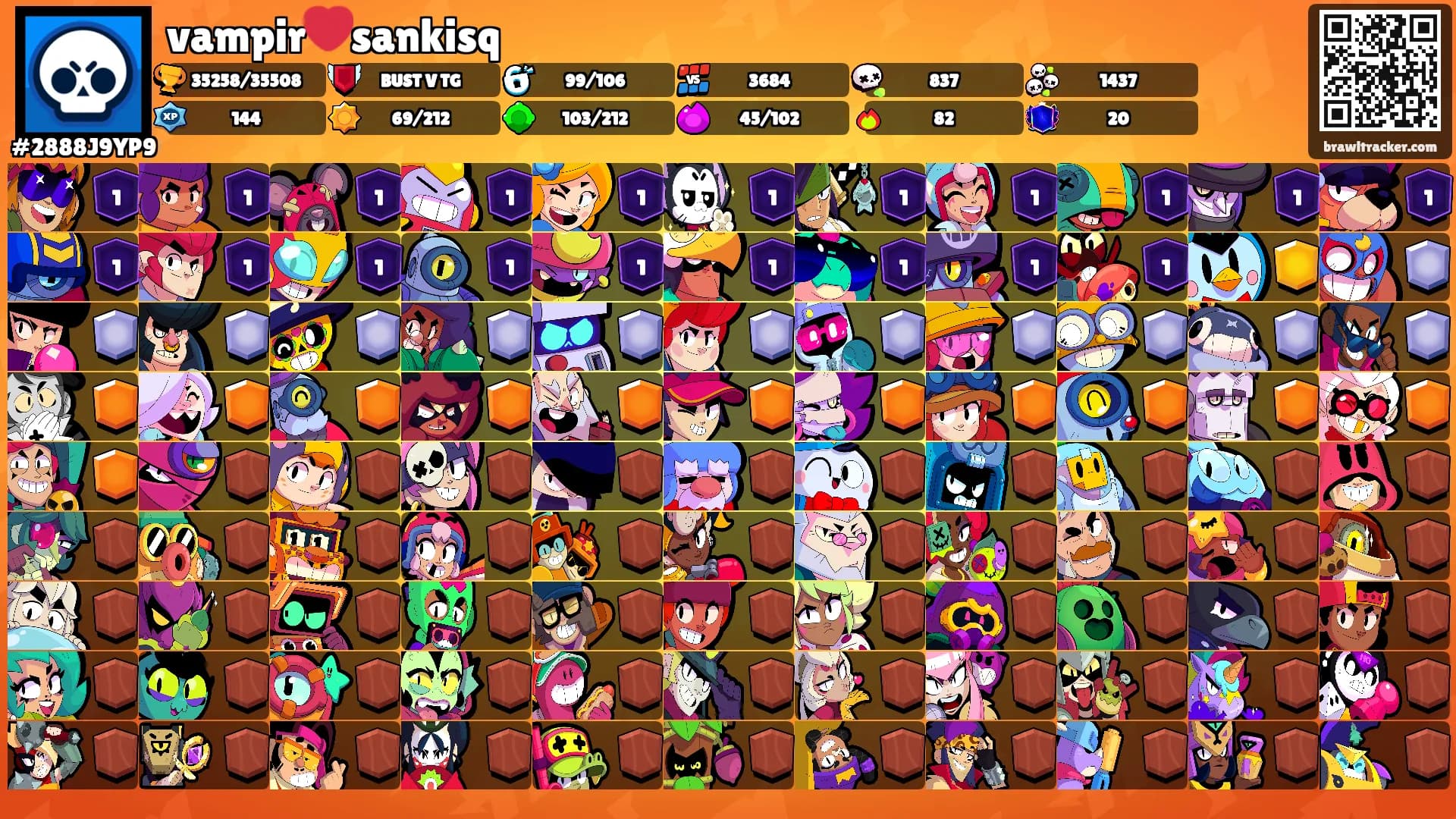 vampir❤️sankisq's Ranks