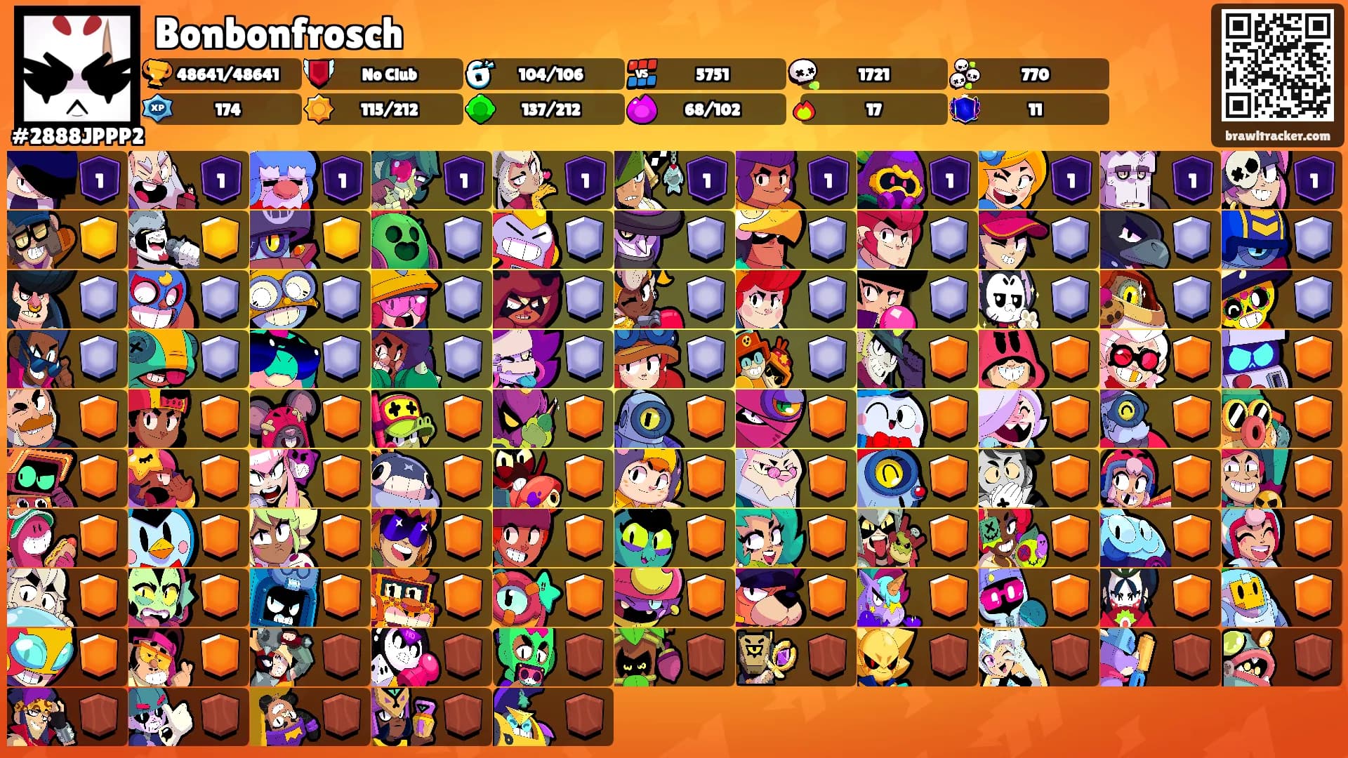 Bonbonfrosch's Ranks