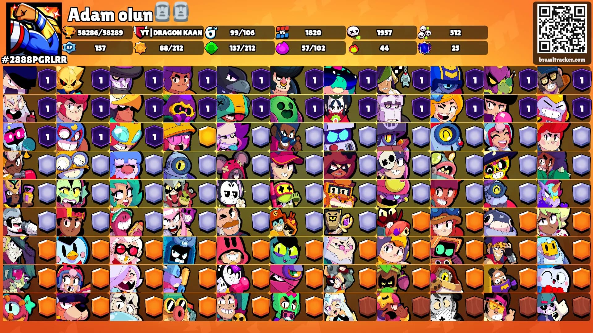 Adam olun🗿🗿's Ranks