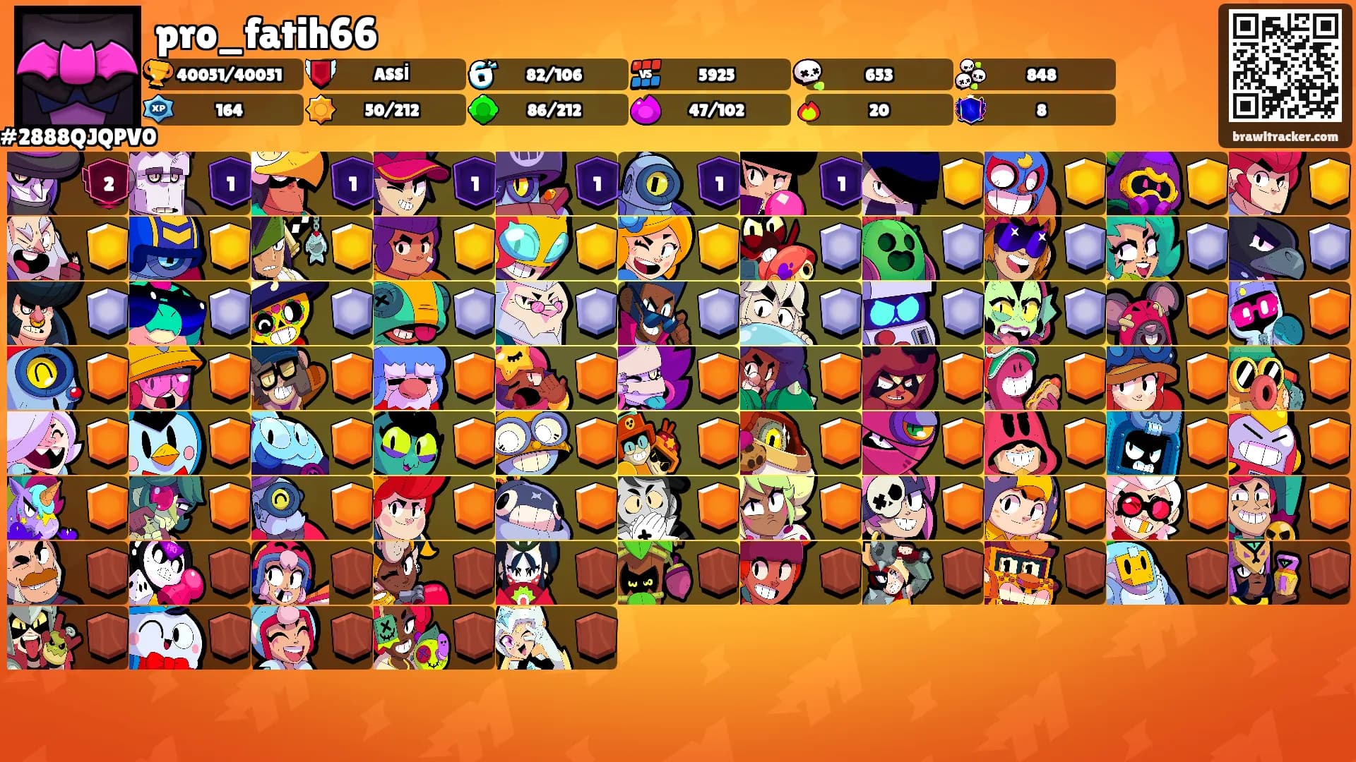 pro_fatih66's Ranks