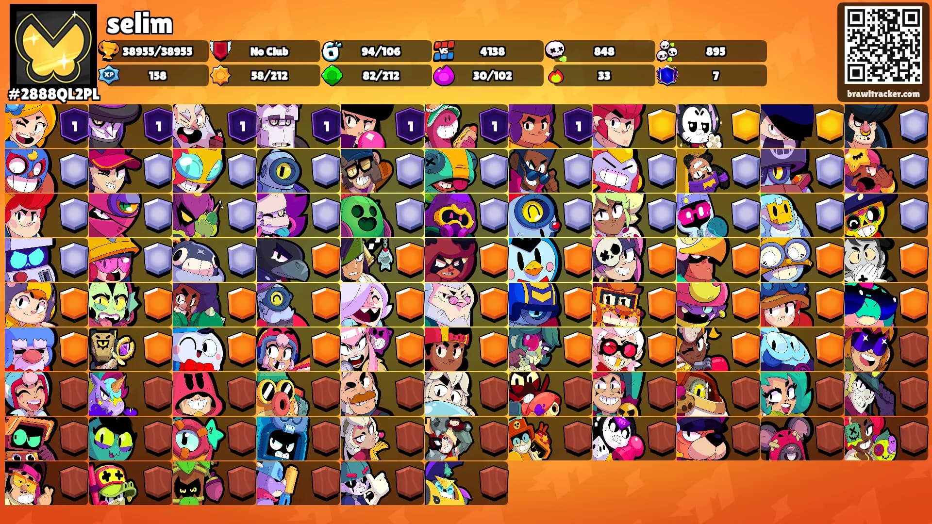 selim's Ranks