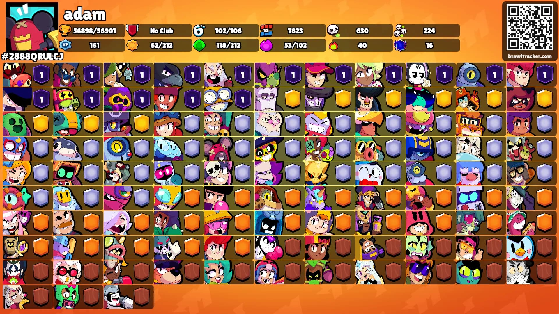 adam's Ranks