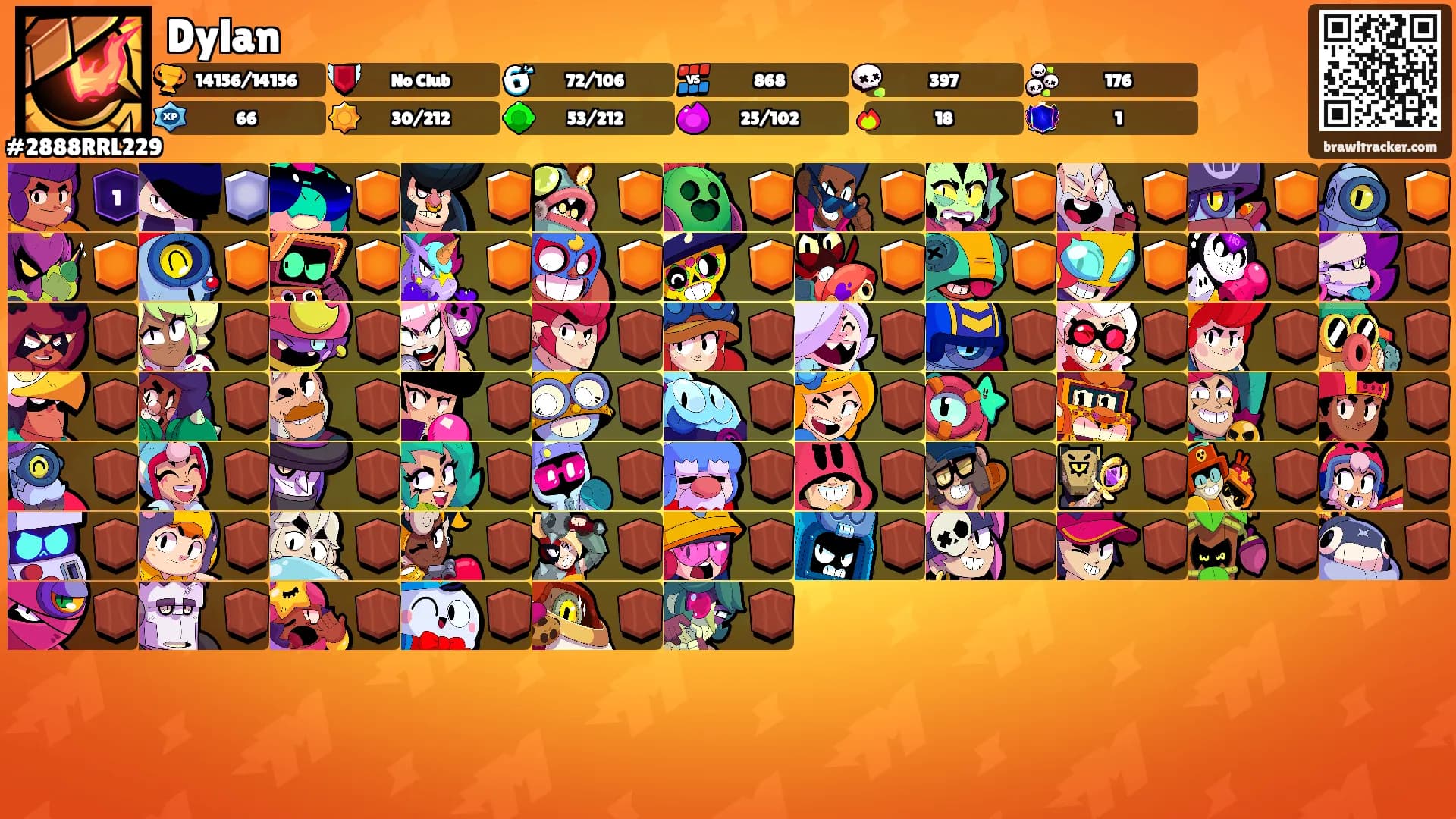 Dylan's Ranks