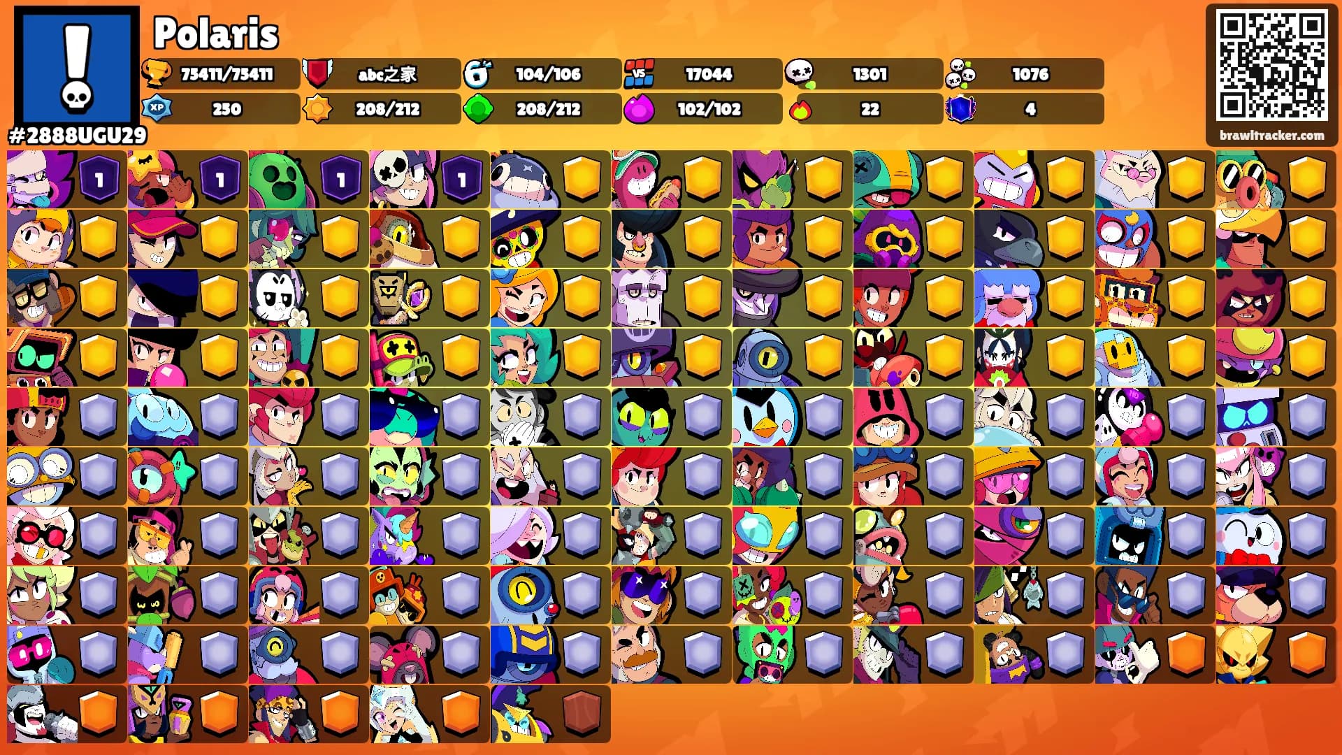 Polaris's Ranks
