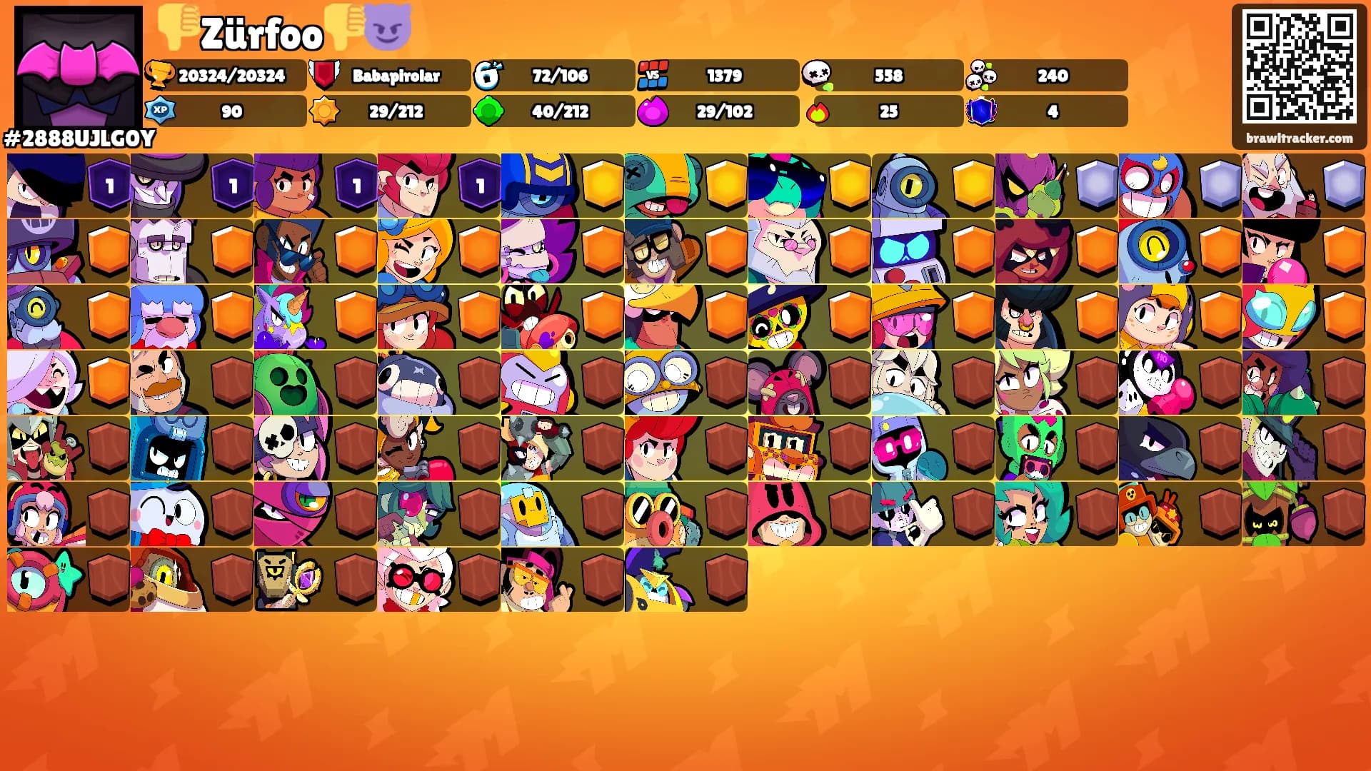 👎Zürfoo👎😈's Ranks
